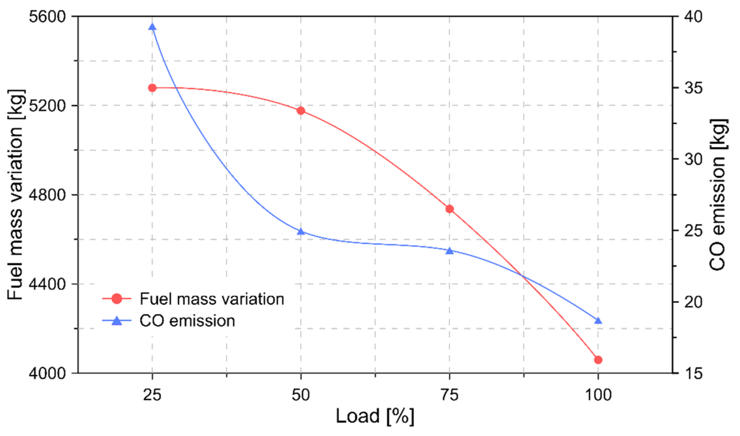 Lubricants 09 00019 g016
