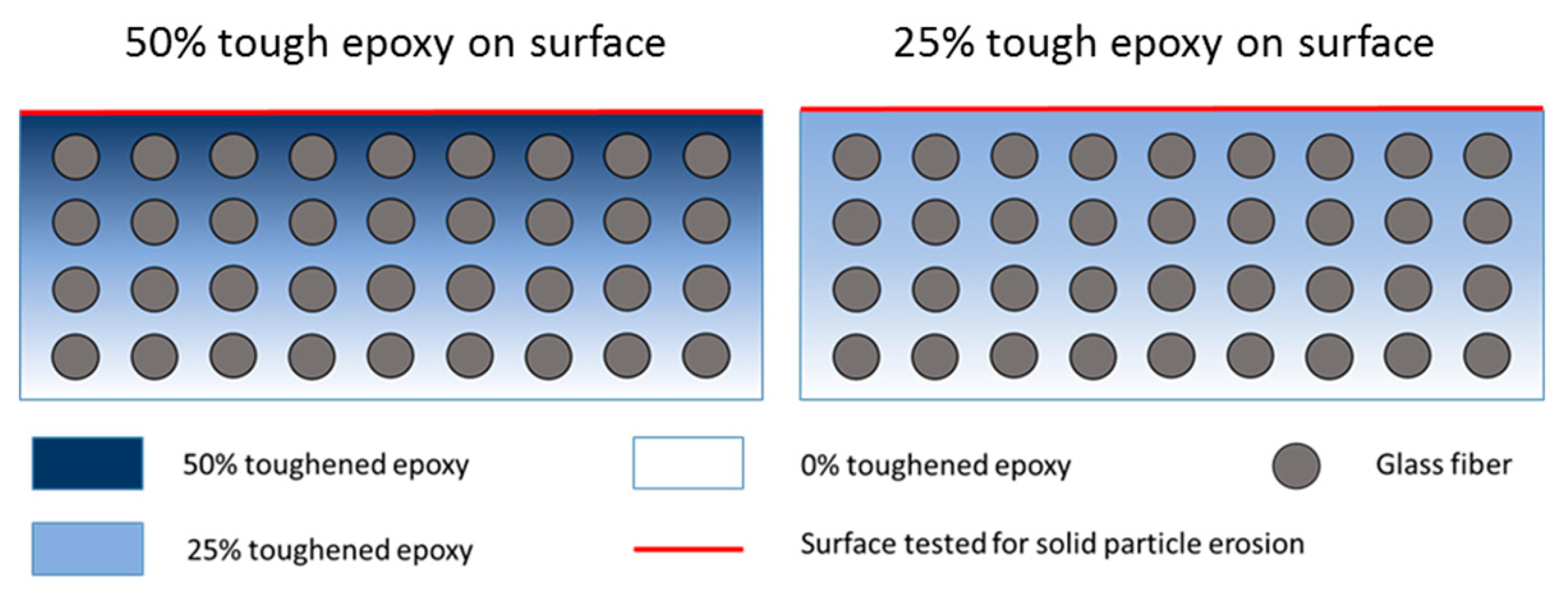 Lubricants 09 00022 g001