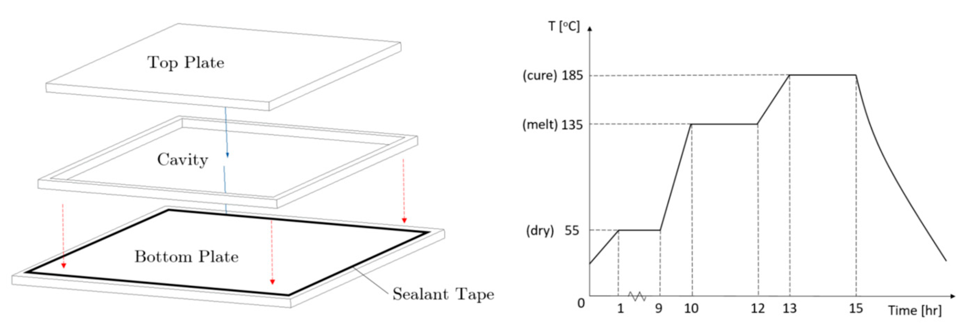 Lubricants 09 00022 g002