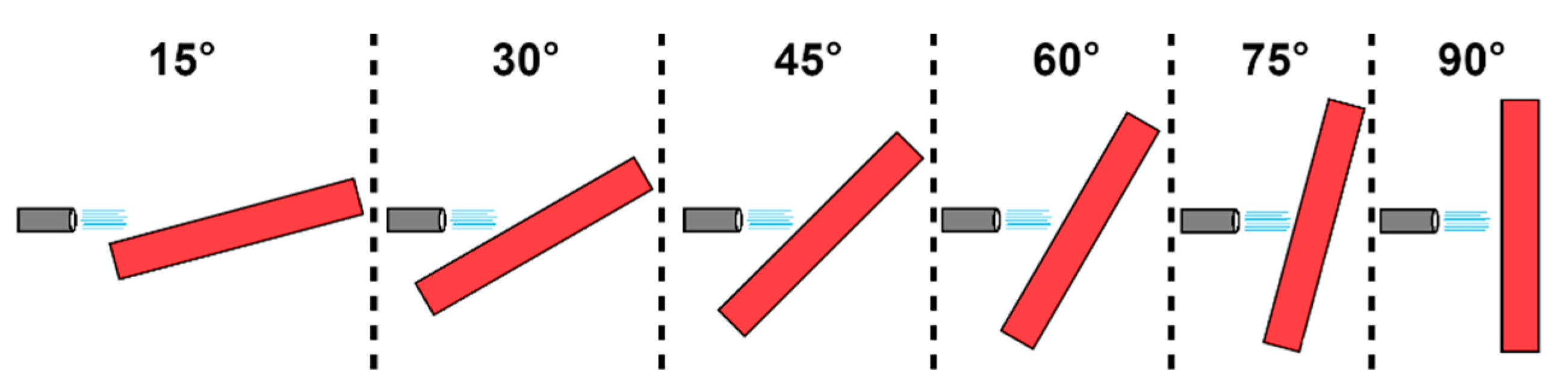 Lubricants 09 00022 g003