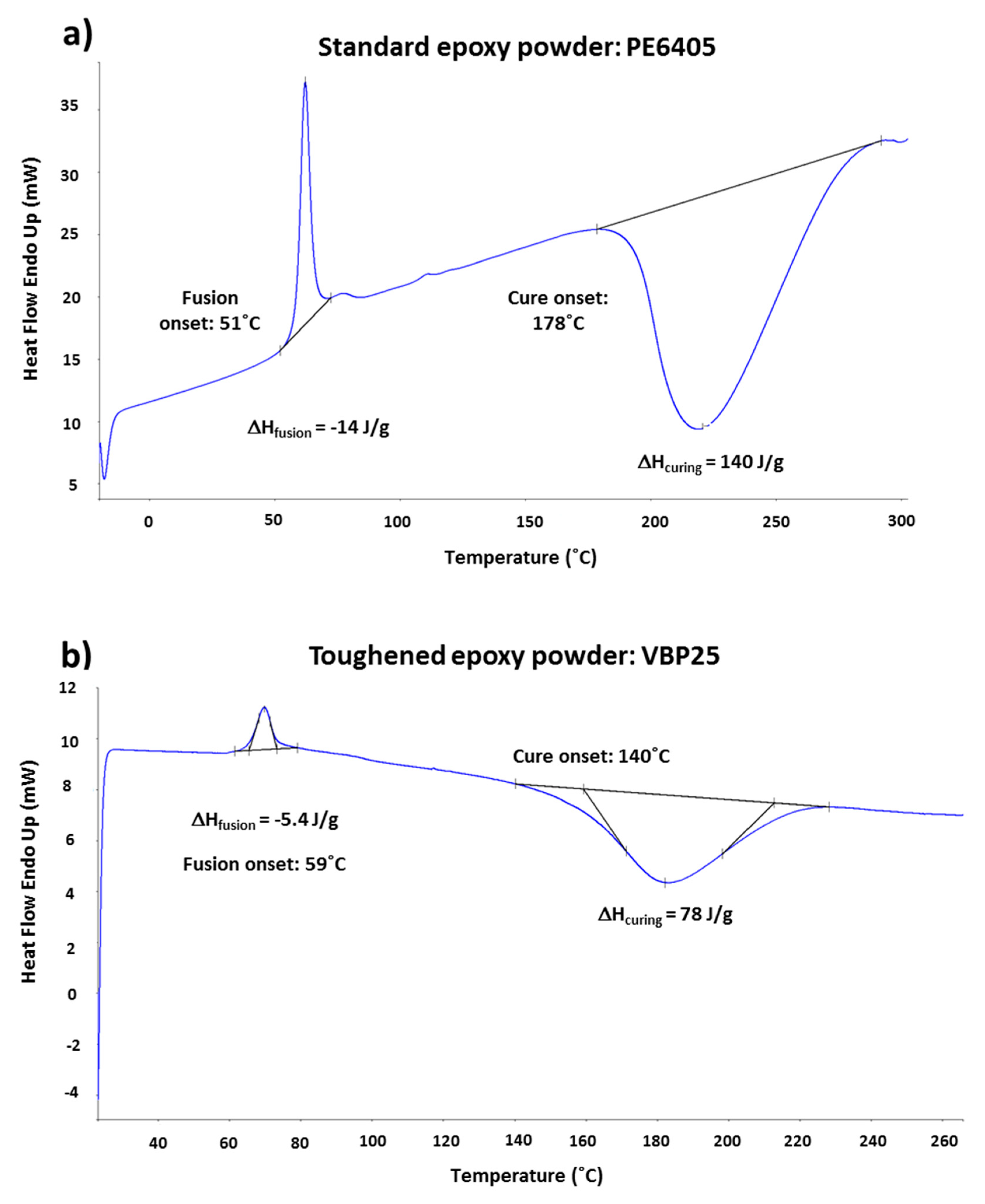 Lubricants 09 00022 g007