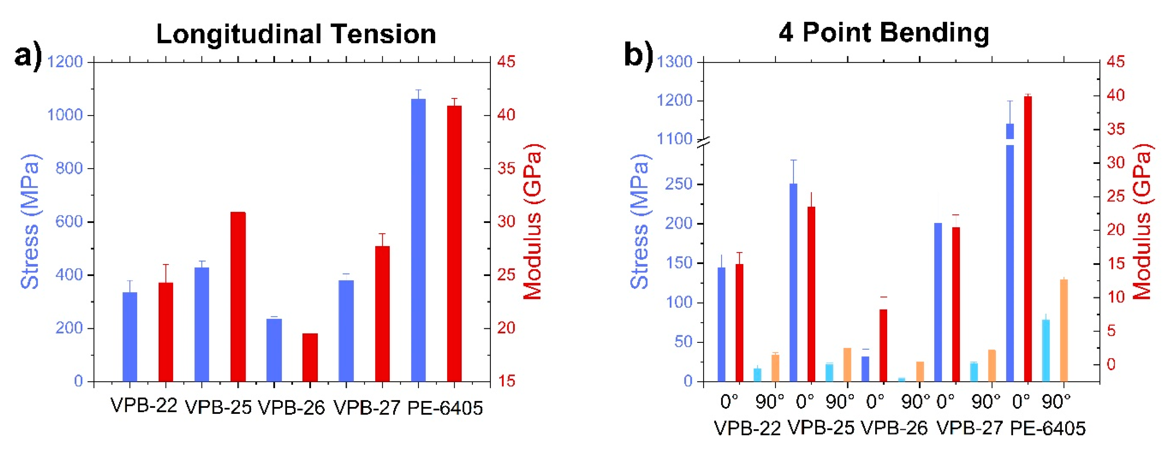 Lubricants 09 00022 g008