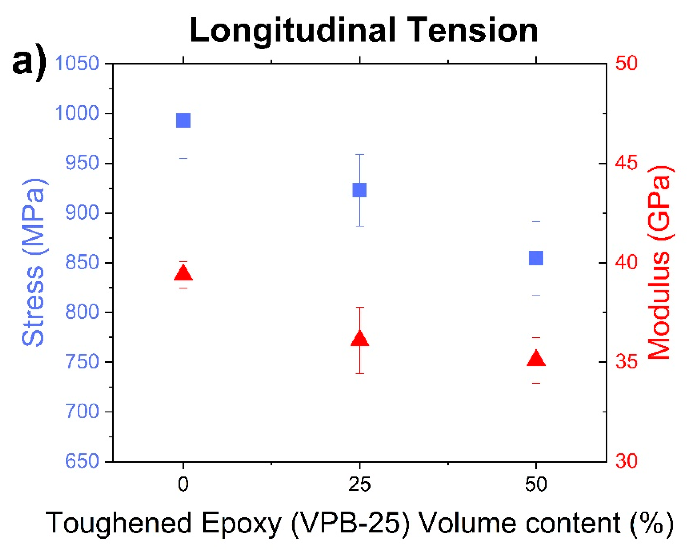 Lubricants 09 00022 g009a