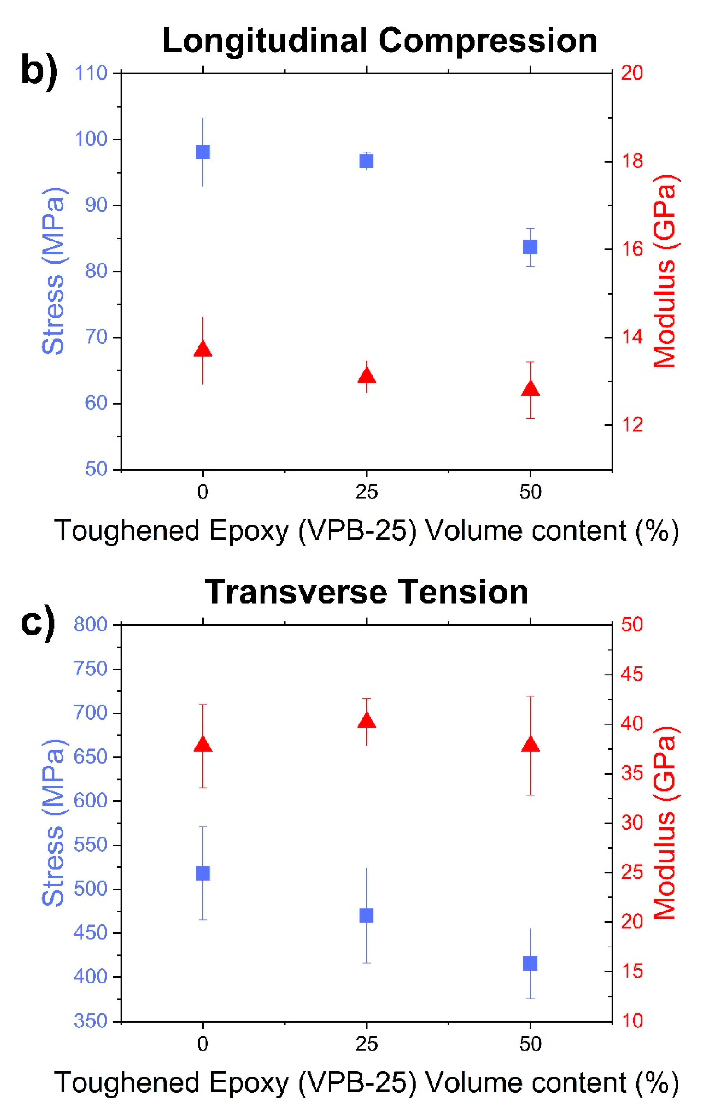 Lubricants 09 00022 g009b