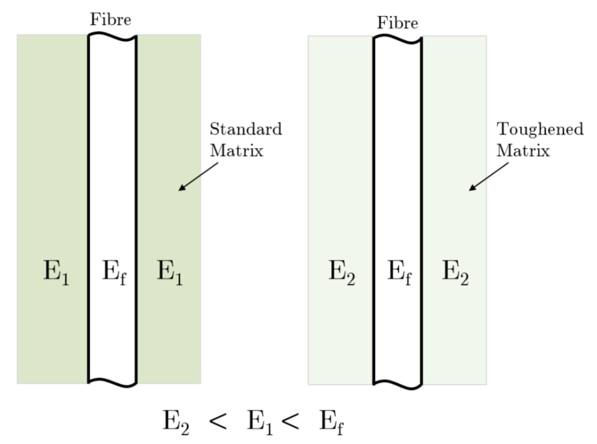 Lubricants 09 00022 g010