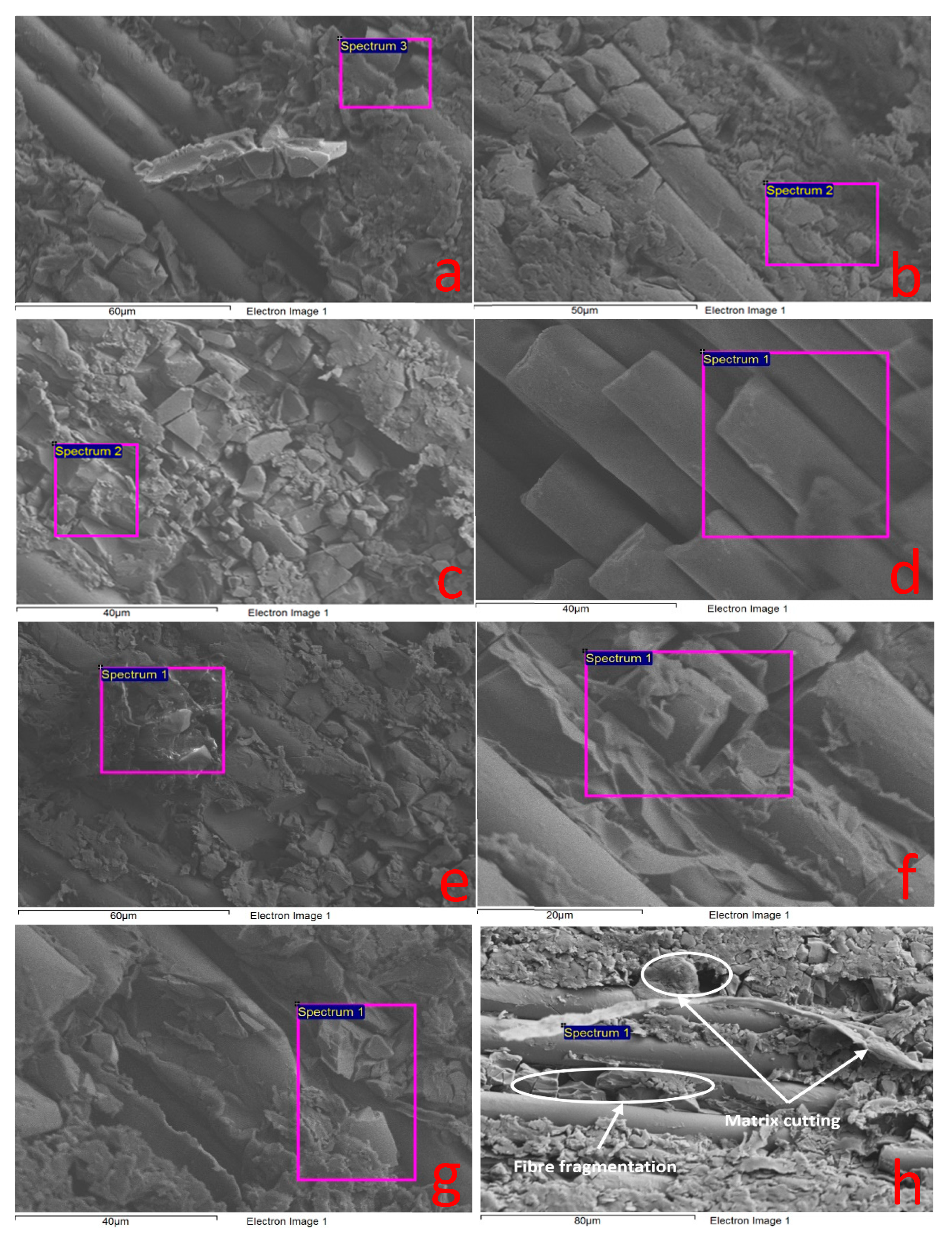Lubricants 09 00022 g016