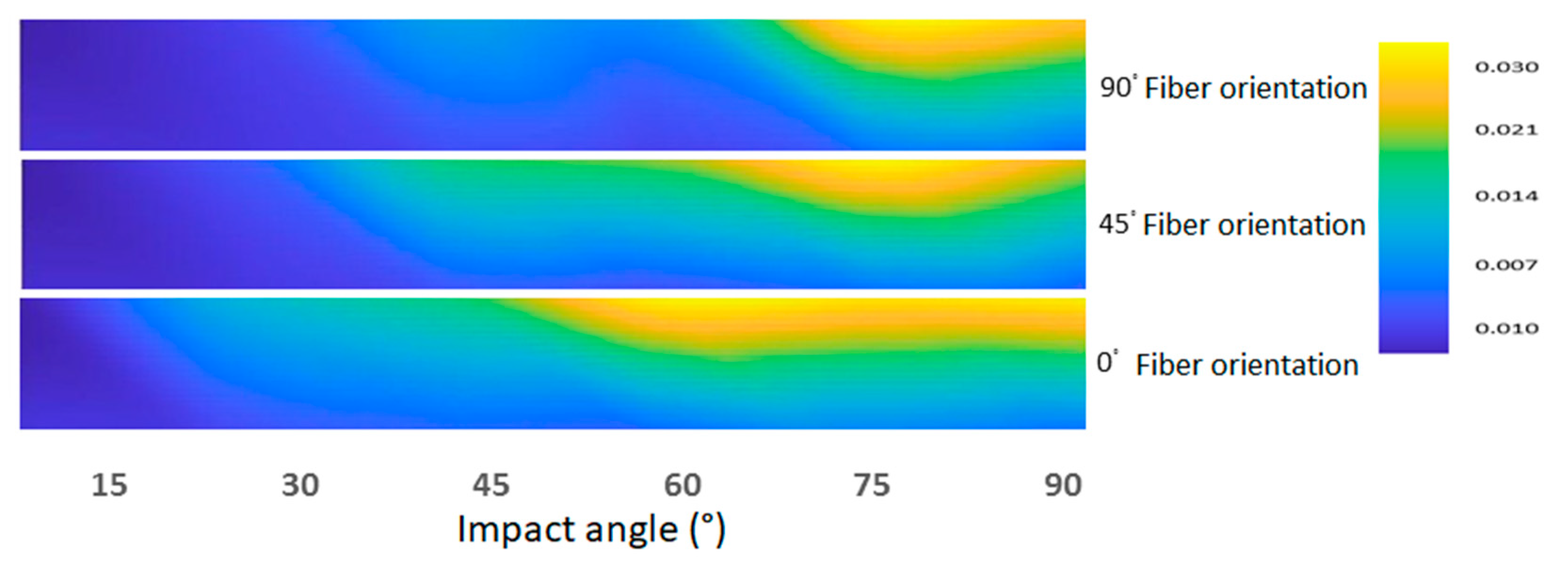 Lubricants 09 00022 g017