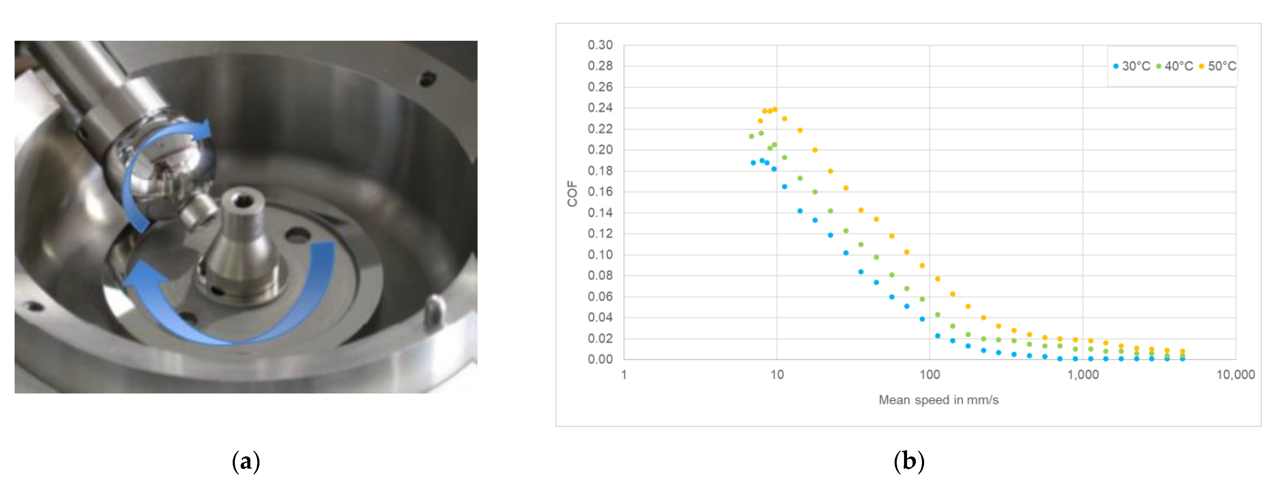 Lubricants 09 00024 g002 Lubricants 09 00024 g002
