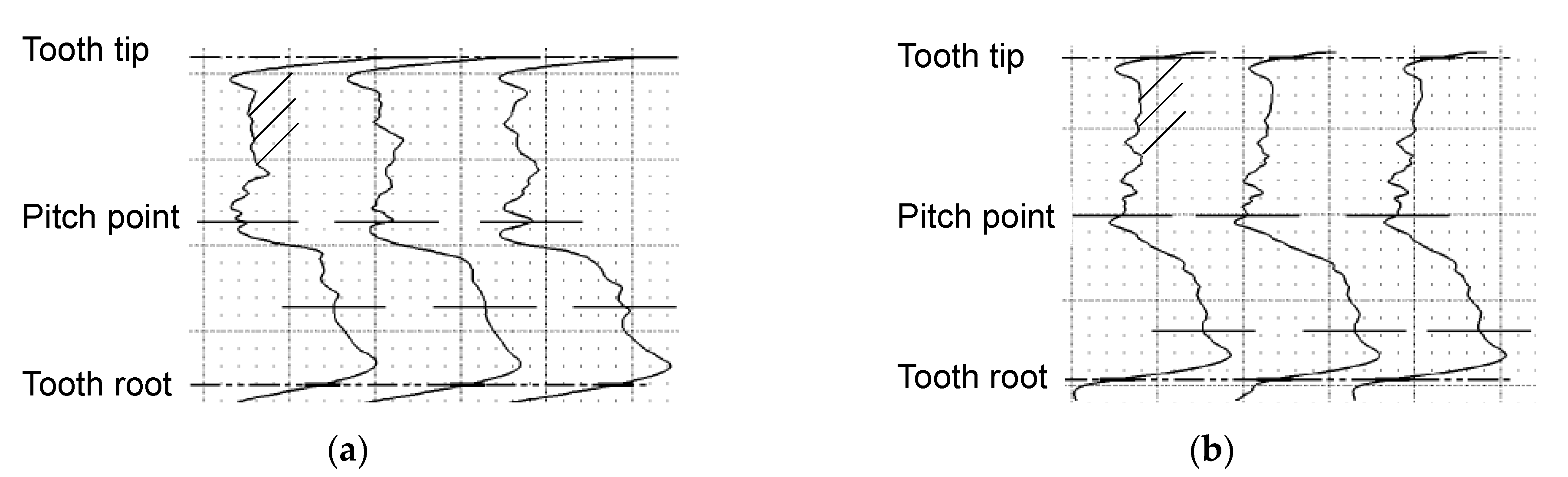 Lubricants 09 00024 g012 Lubricants 09 00024 g012