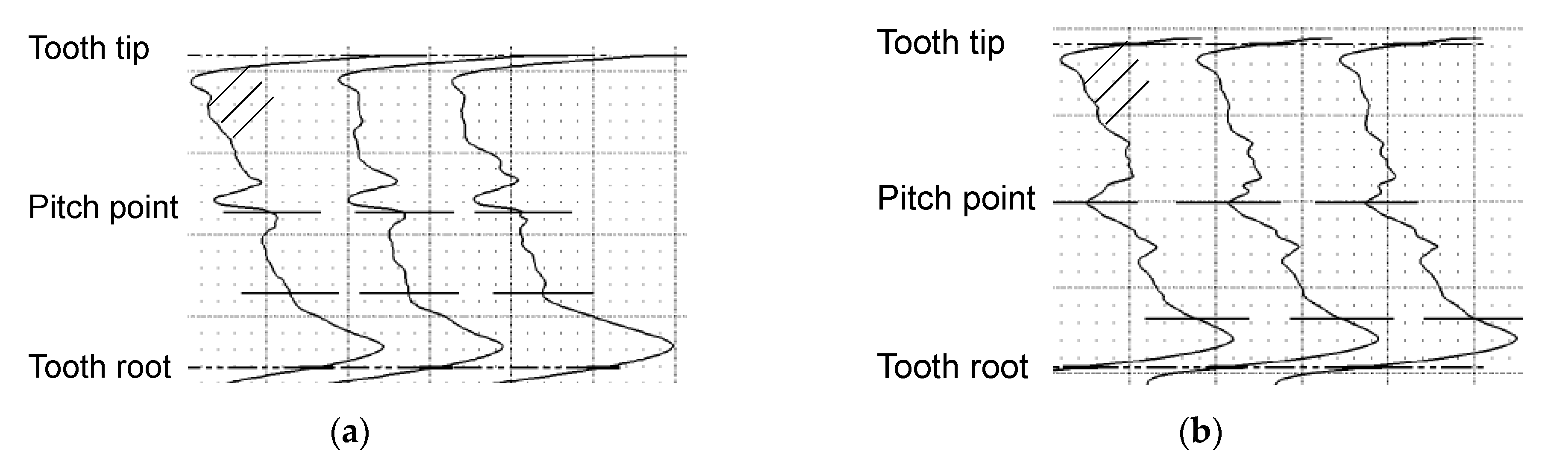 Lubricants 09 00024 g015 Lubricants 09 00024 g015