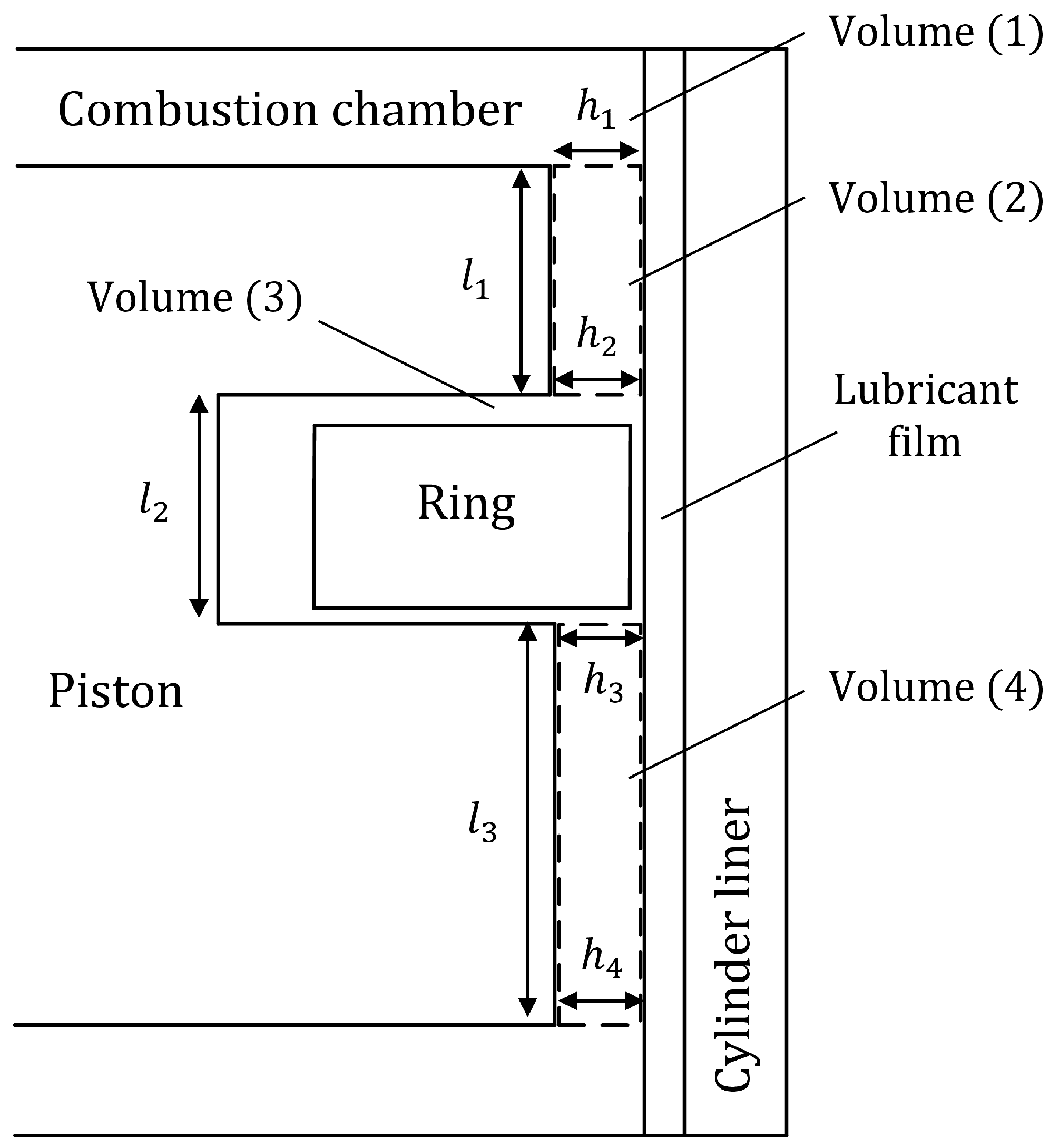 Lubricants 09 00025 g002