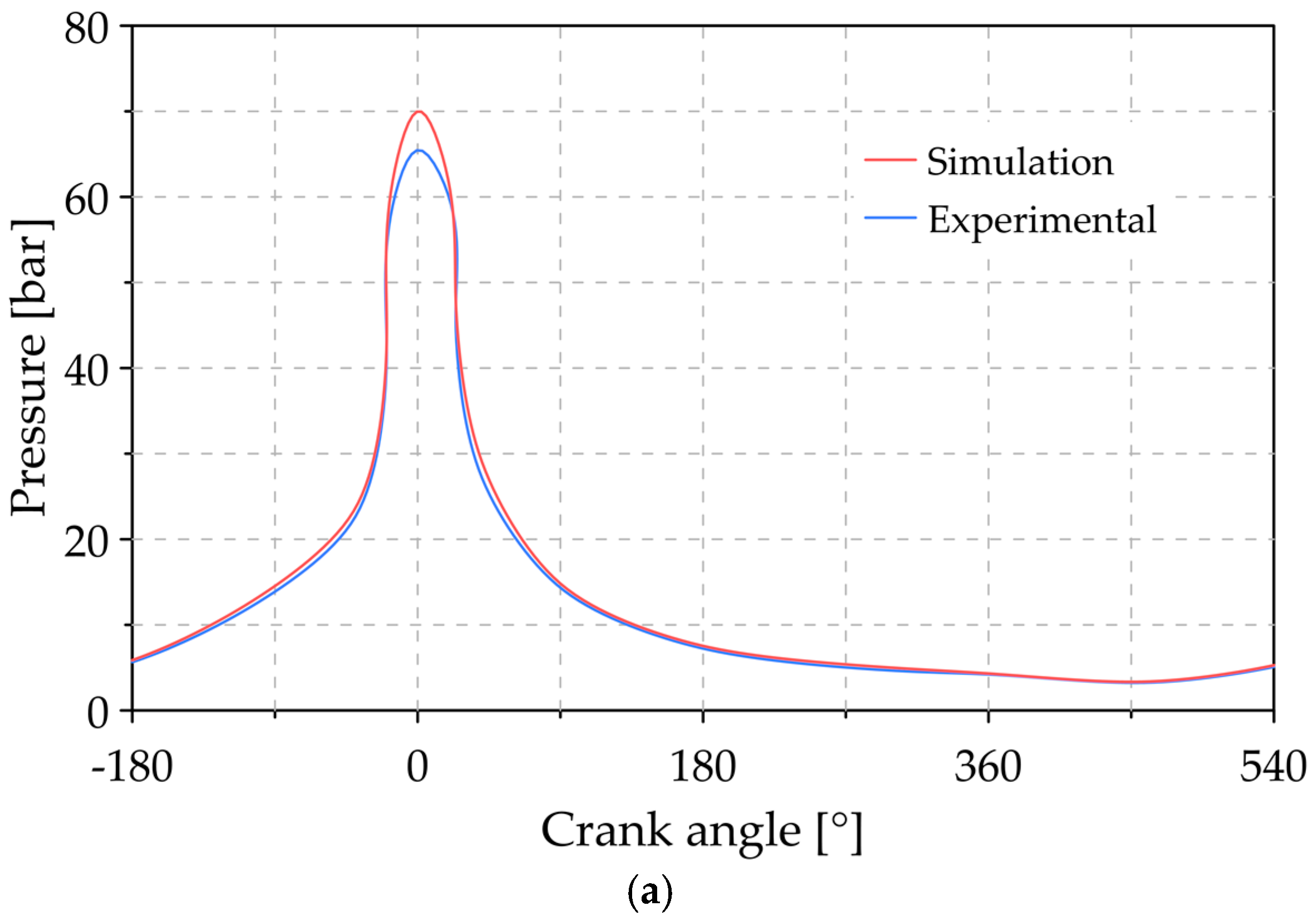 Lubricants 09 00025 g009a