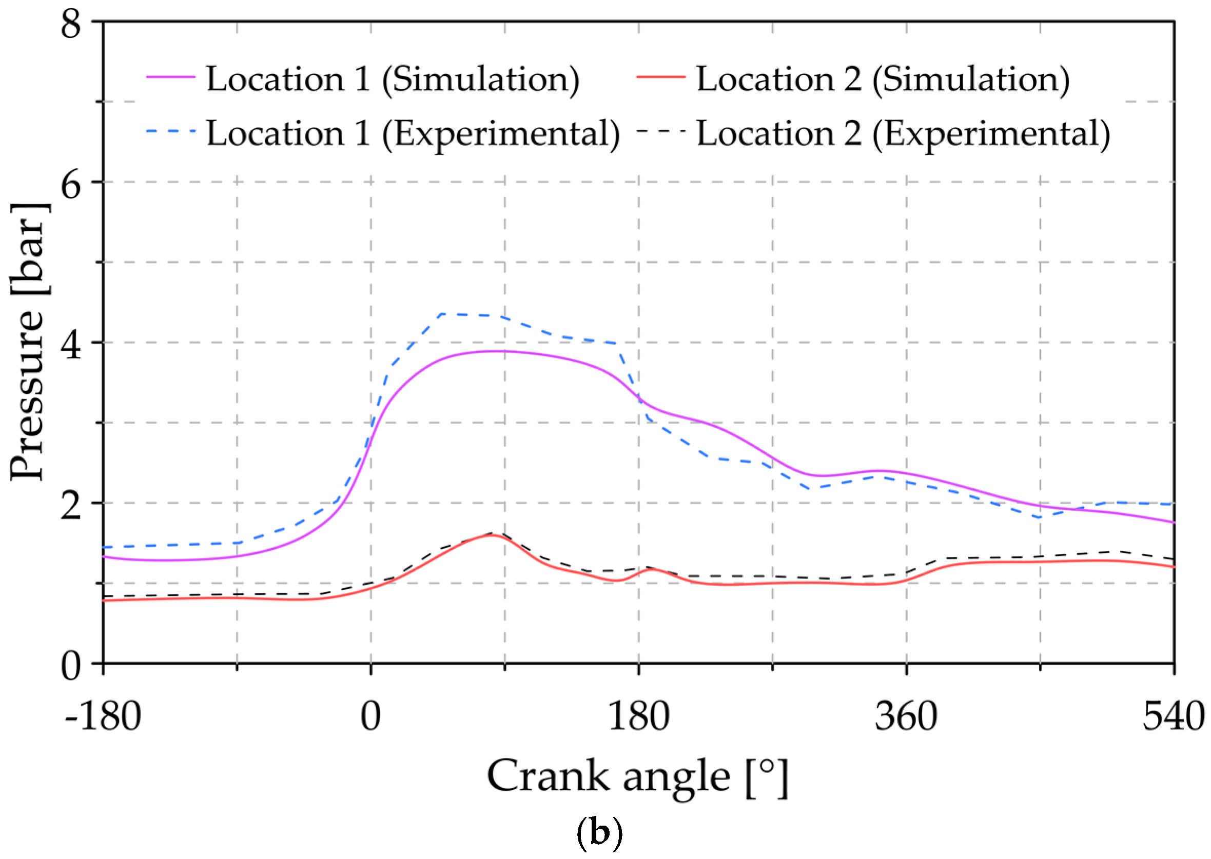 Lubricants 09 00025 g009b