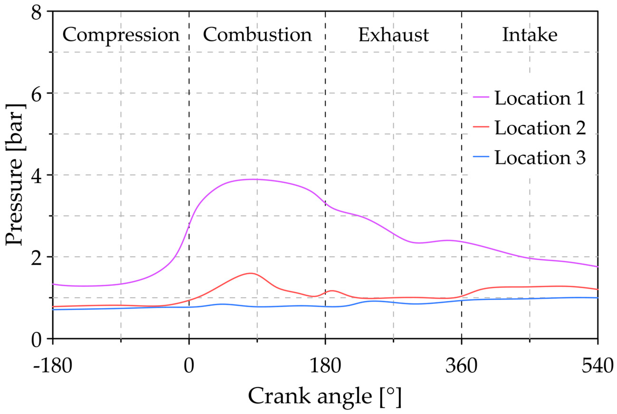 Lubricants 09 00025 g010