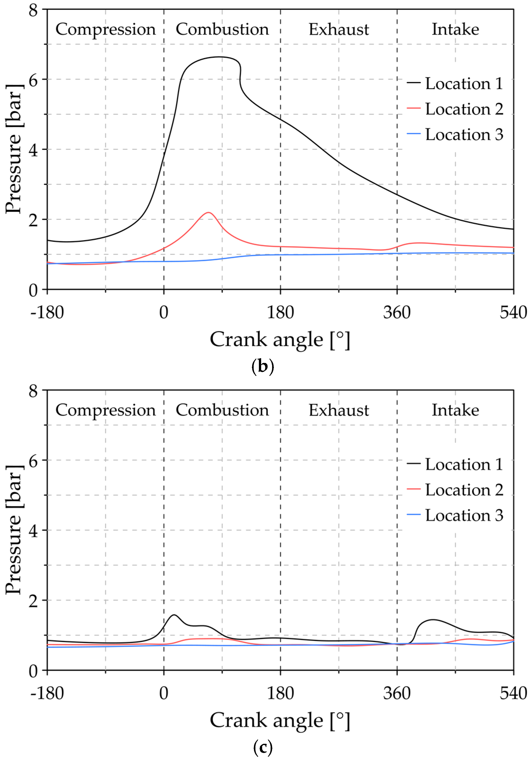 Lubricants 09 00025 g013b