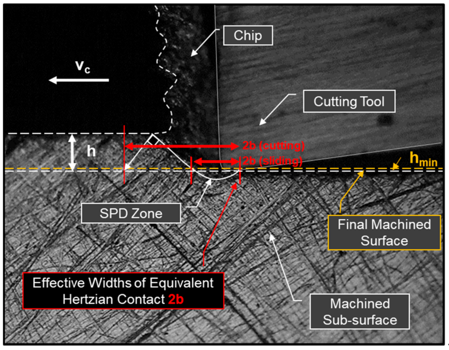Lubricants 09 00028 g002
