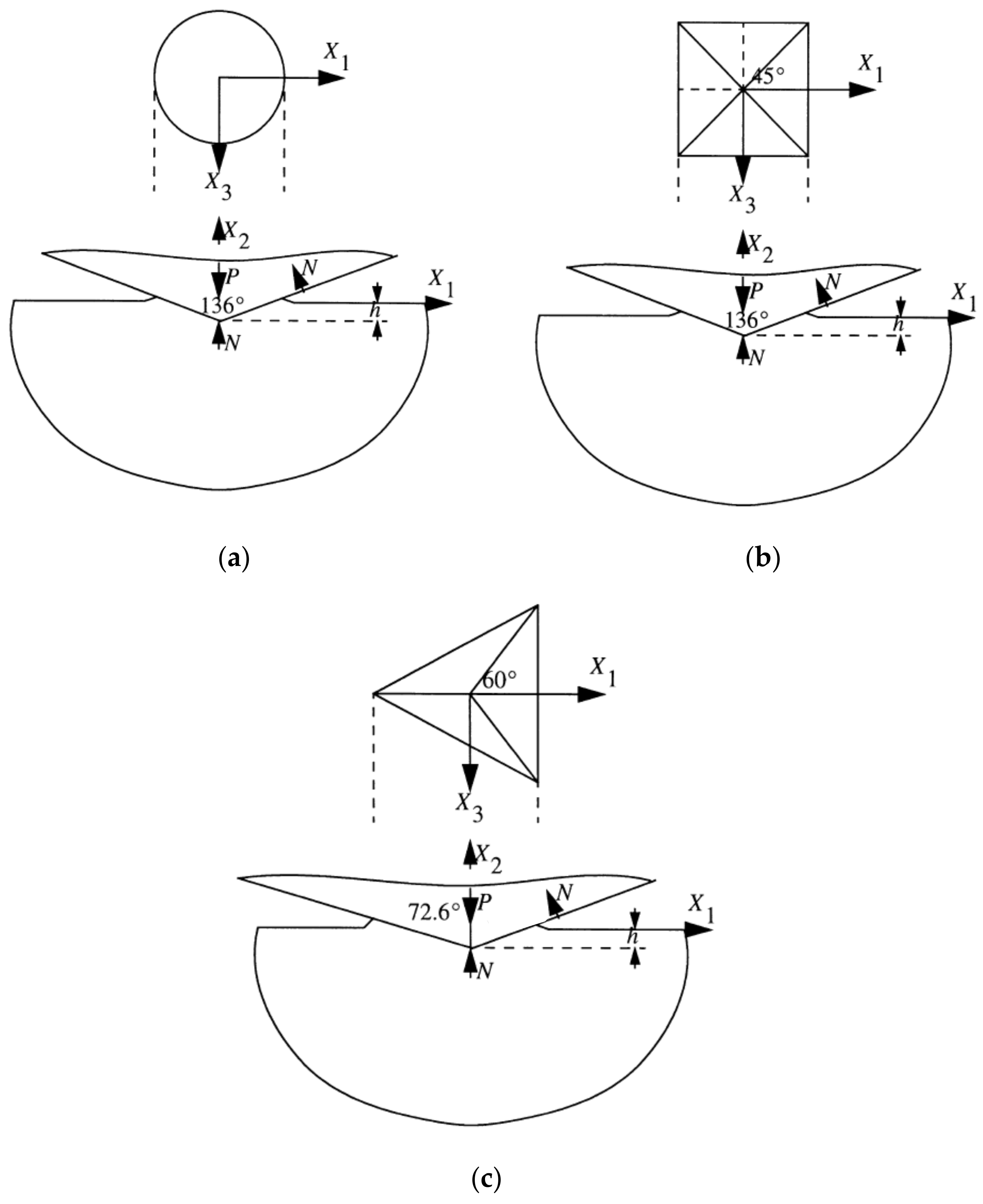Lubricants 09 00029 g002
