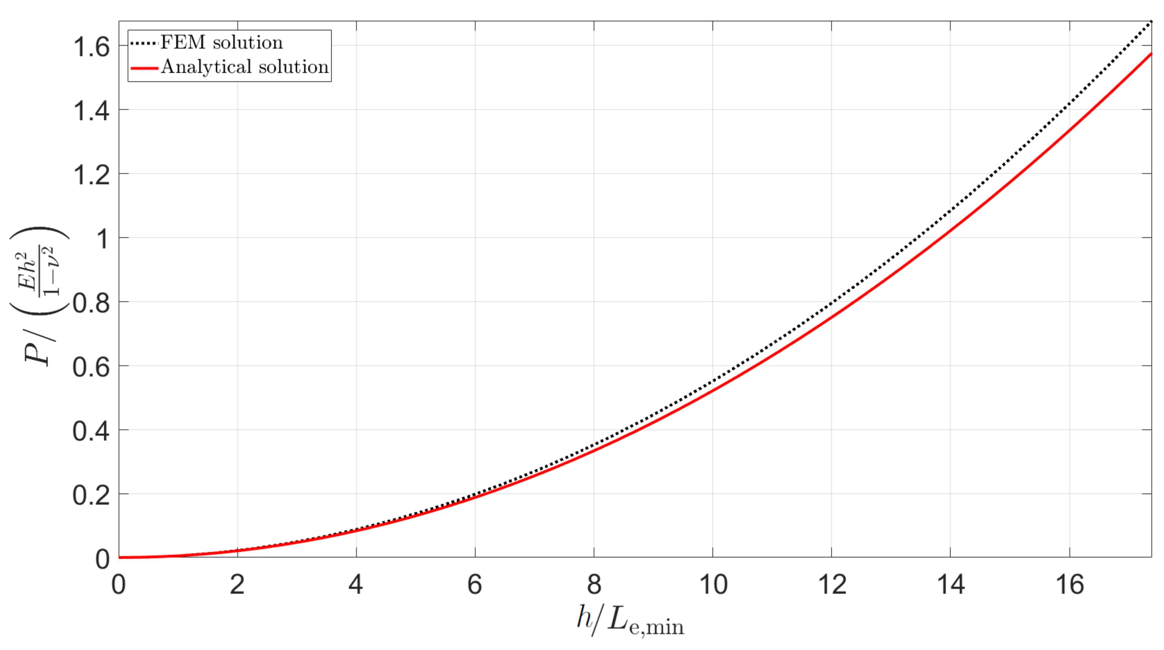 Lubricants 09 00029 g004