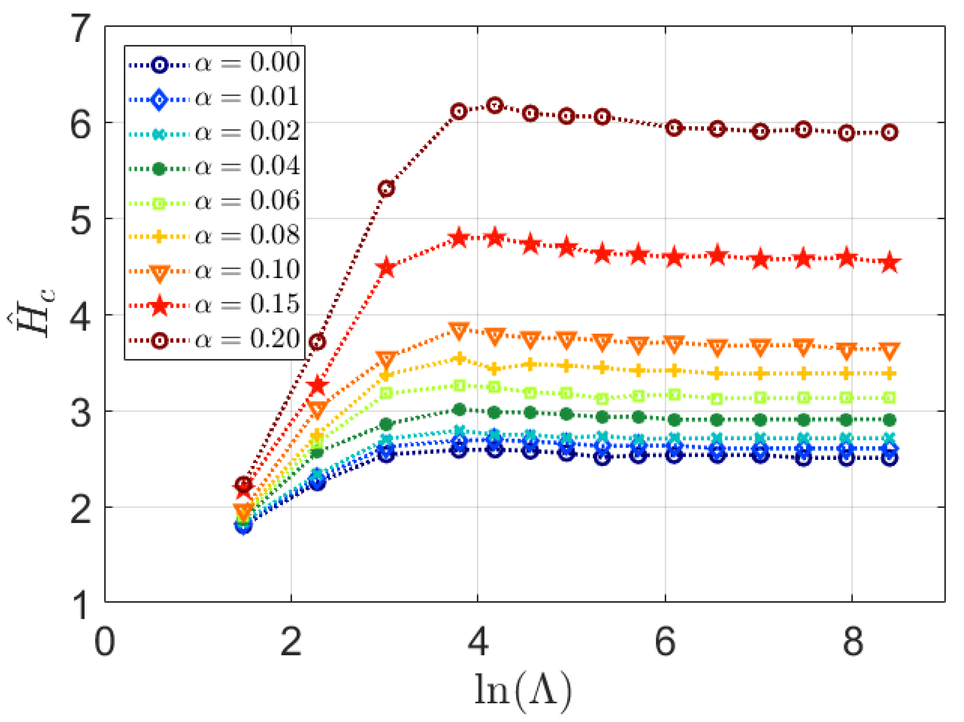 Lubricants 09 00029 g005
