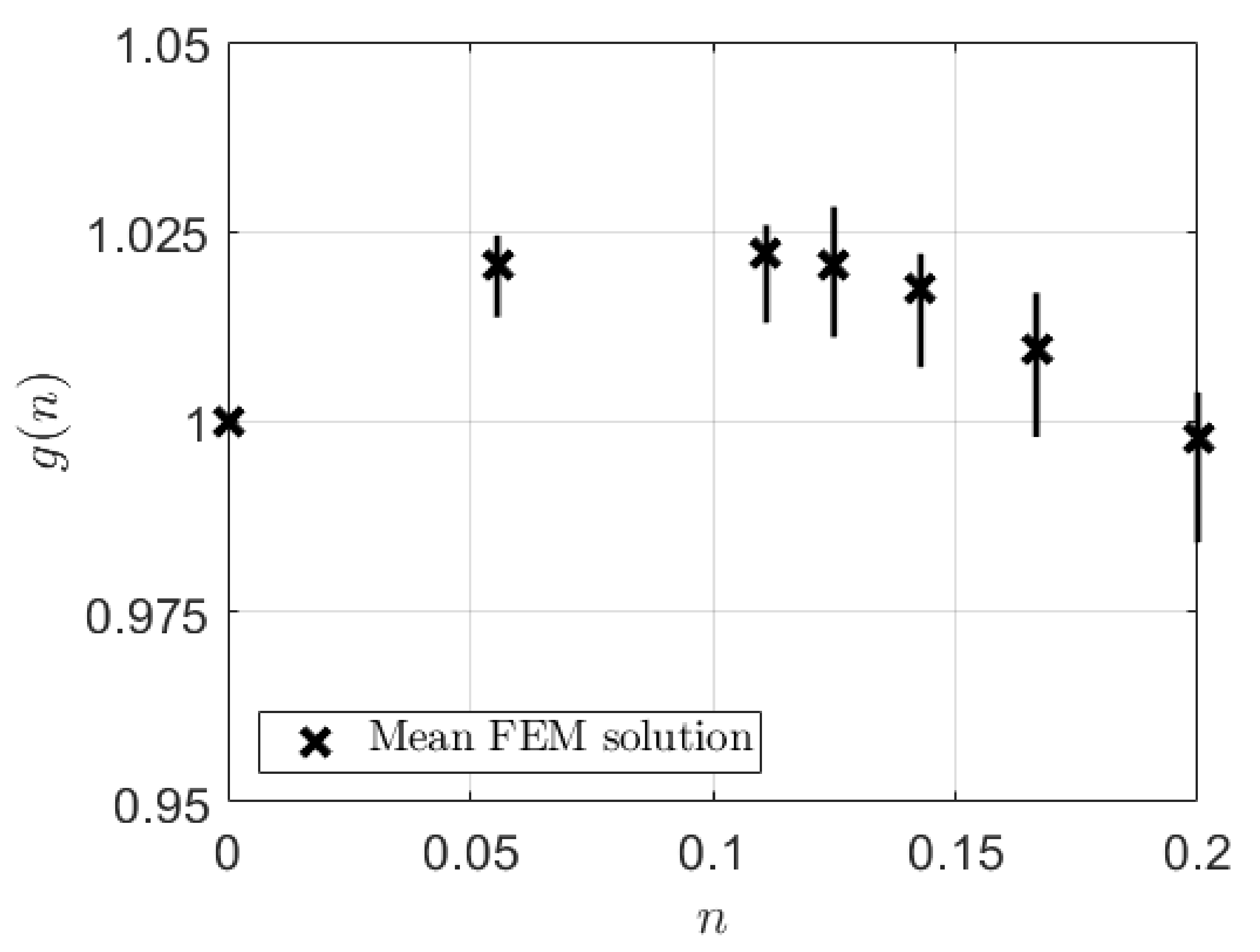 Lubricants 09 00029 g007