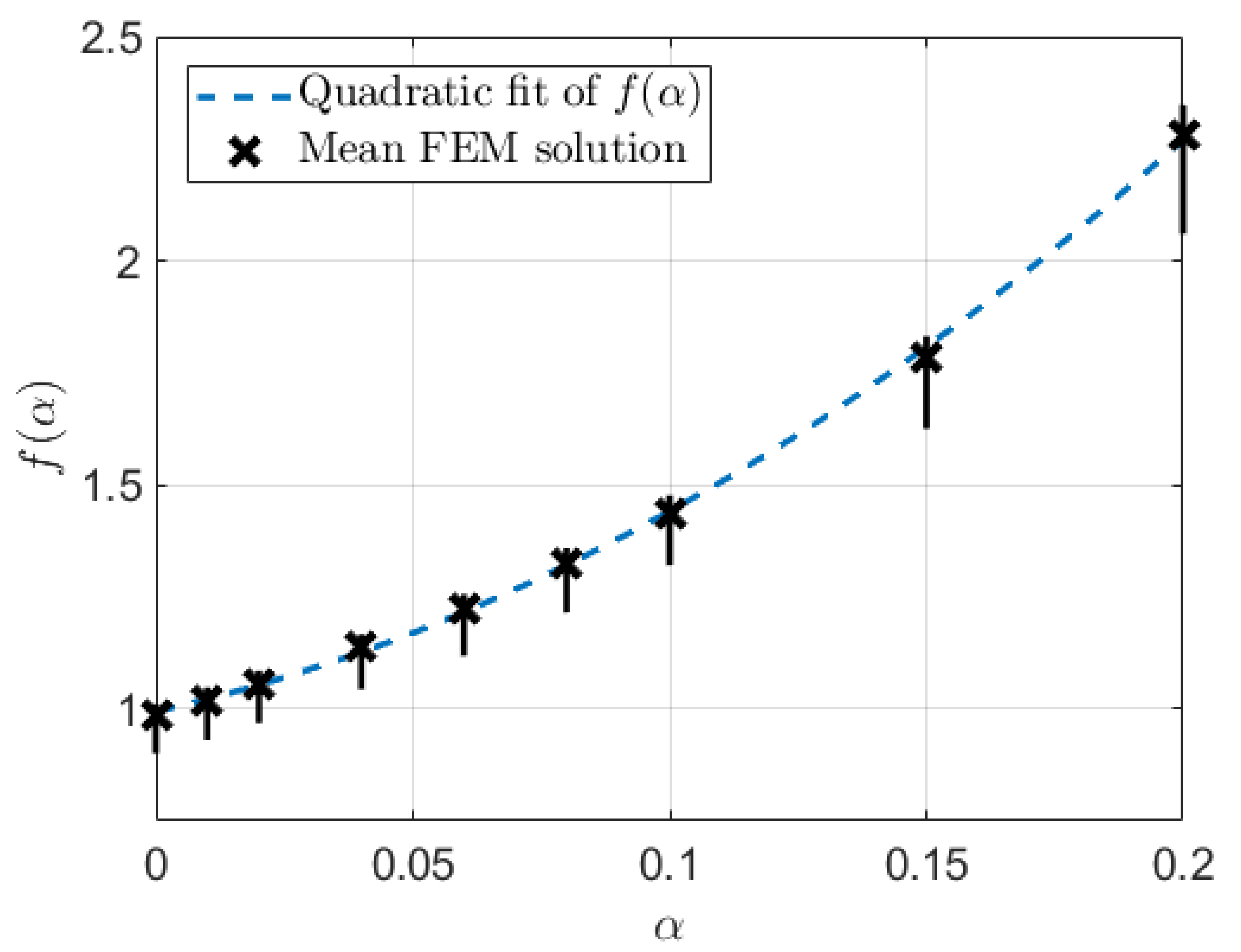 Lubricants 09 00029 g008