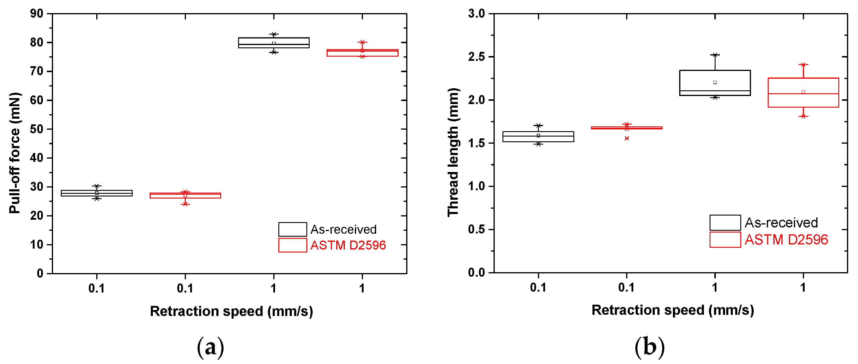 Lubricants 09 00032 g010