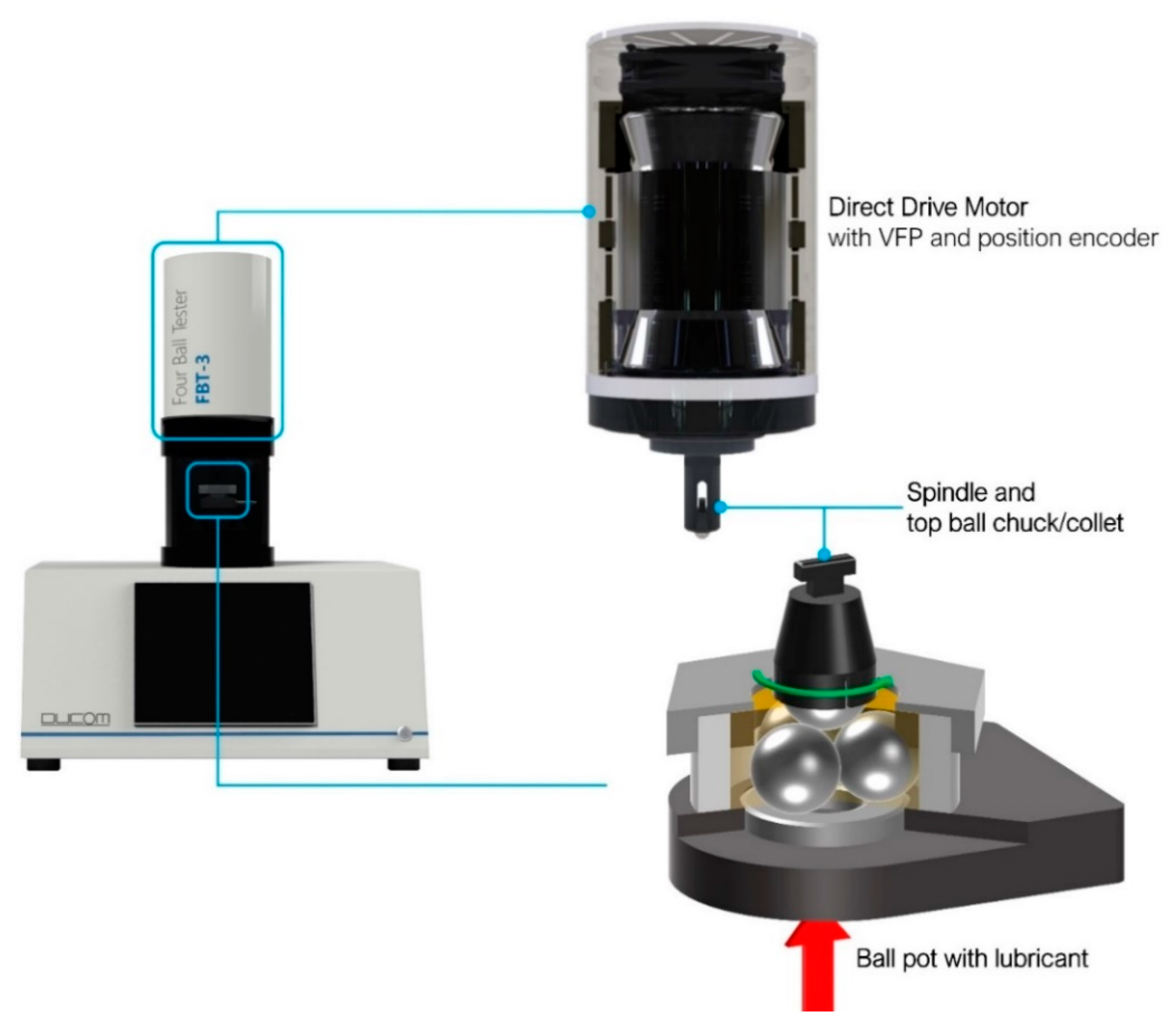 Lubricants 09 00033 g001 Lubricants 09 00033 g001