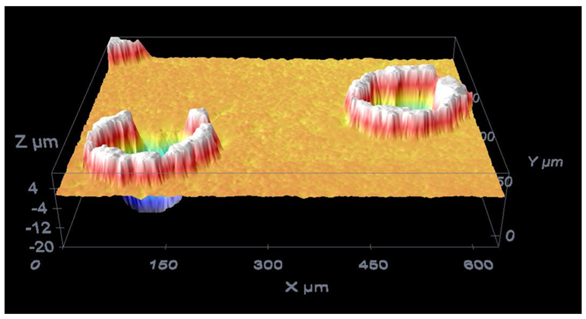 Lubricants 09 00034 g008