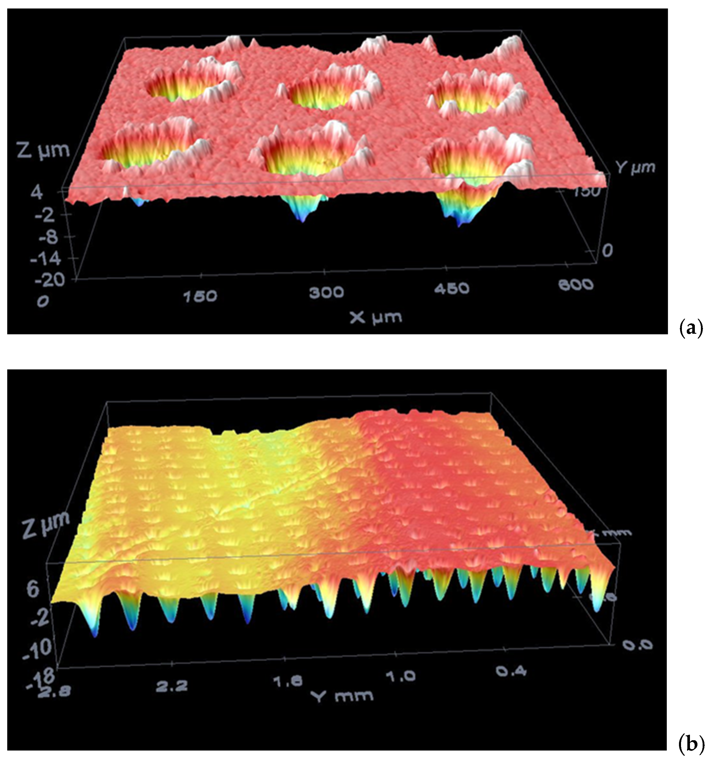 Lubricants 09 00034 g013