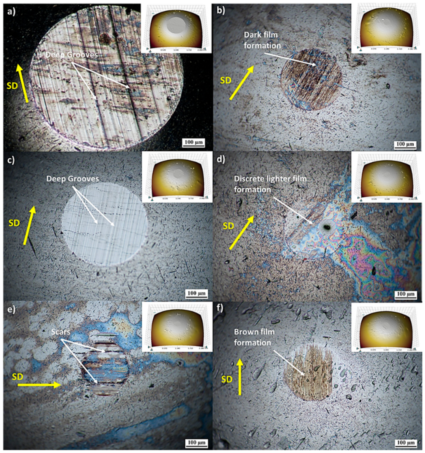 Lubricants 09 00035 g005