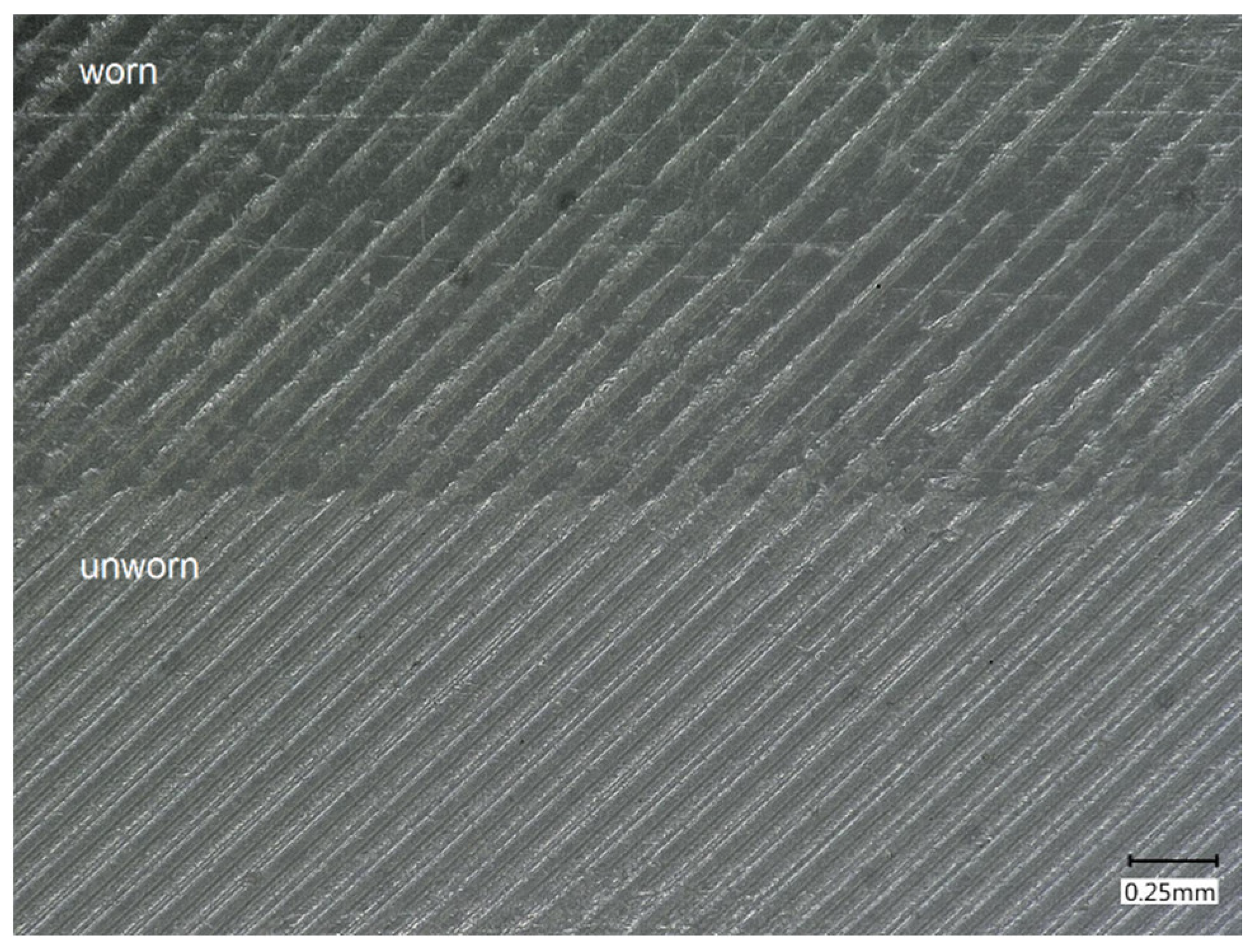 Lubricants 09 00036 g009