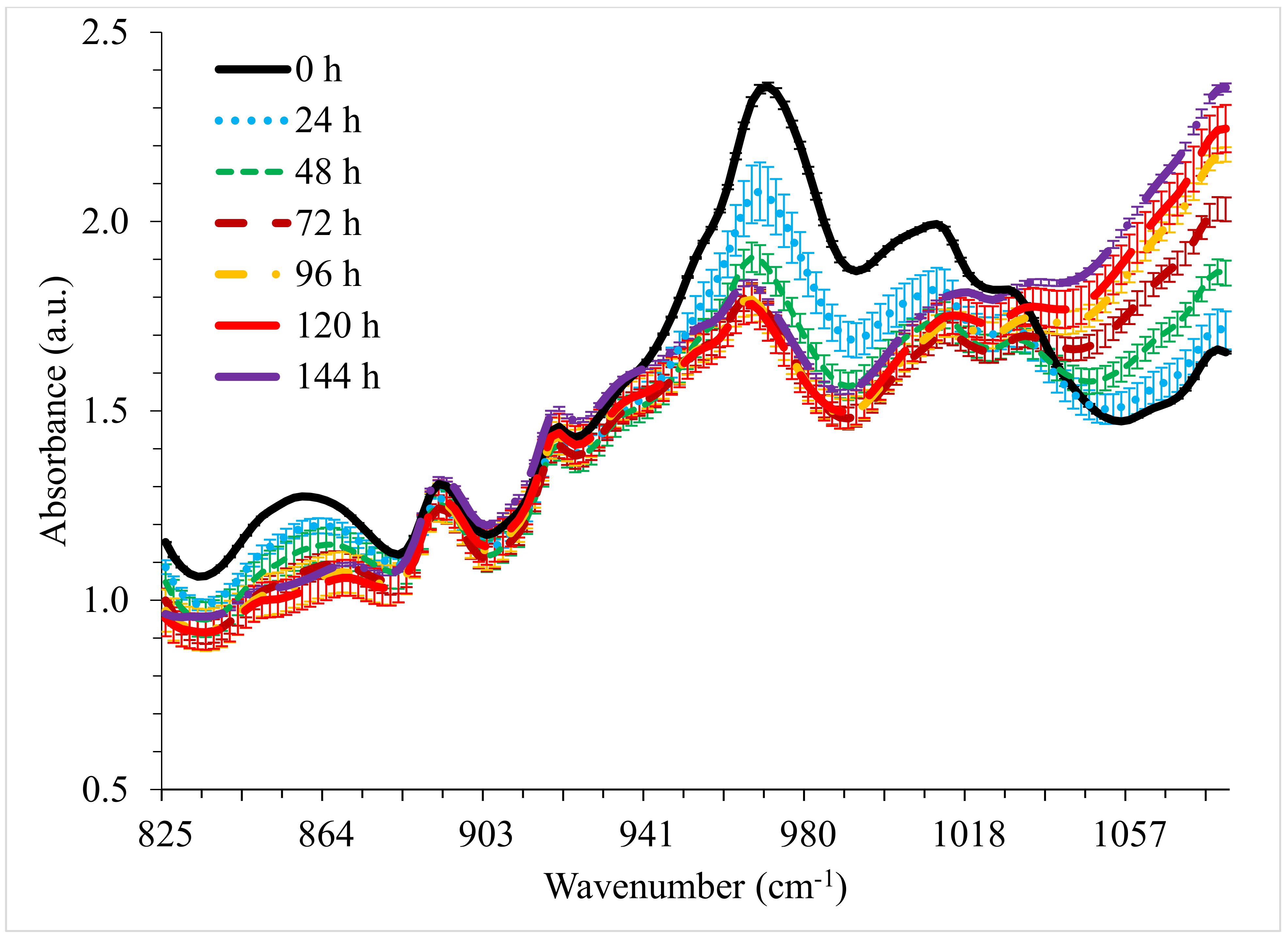 Lubricants 09 00037 g004