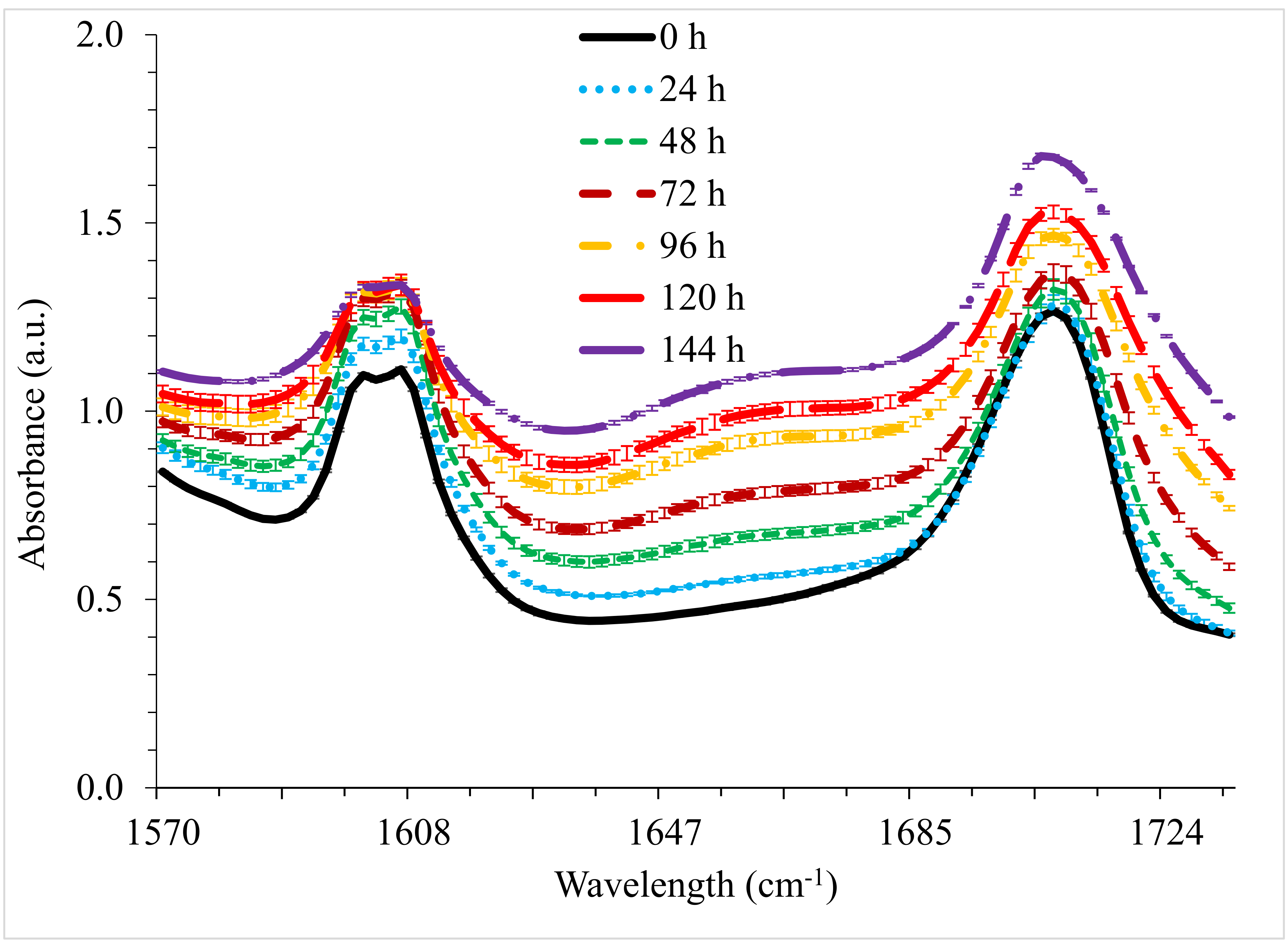 Lubricants 09 00037 g005