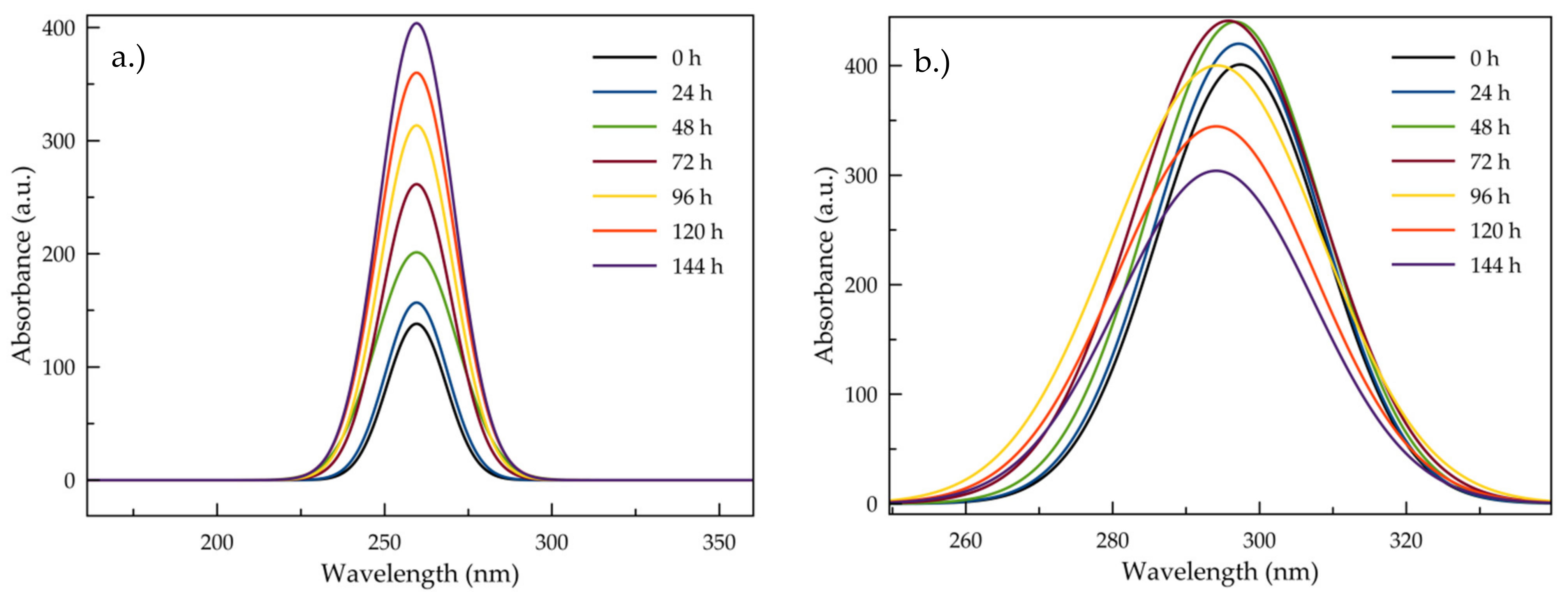 Lubricants 09 00037 g008