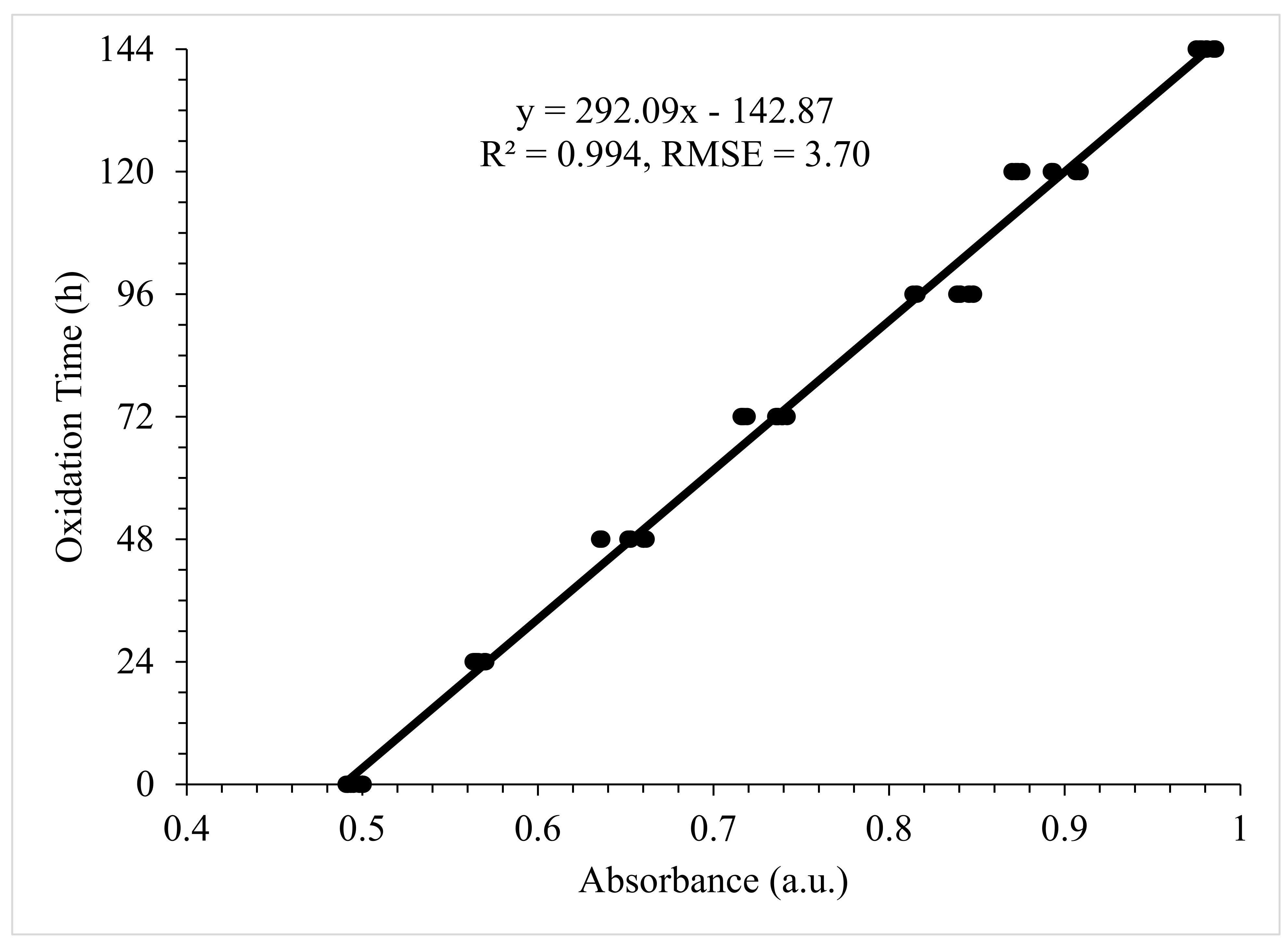 Lubricants 09 00037 g009