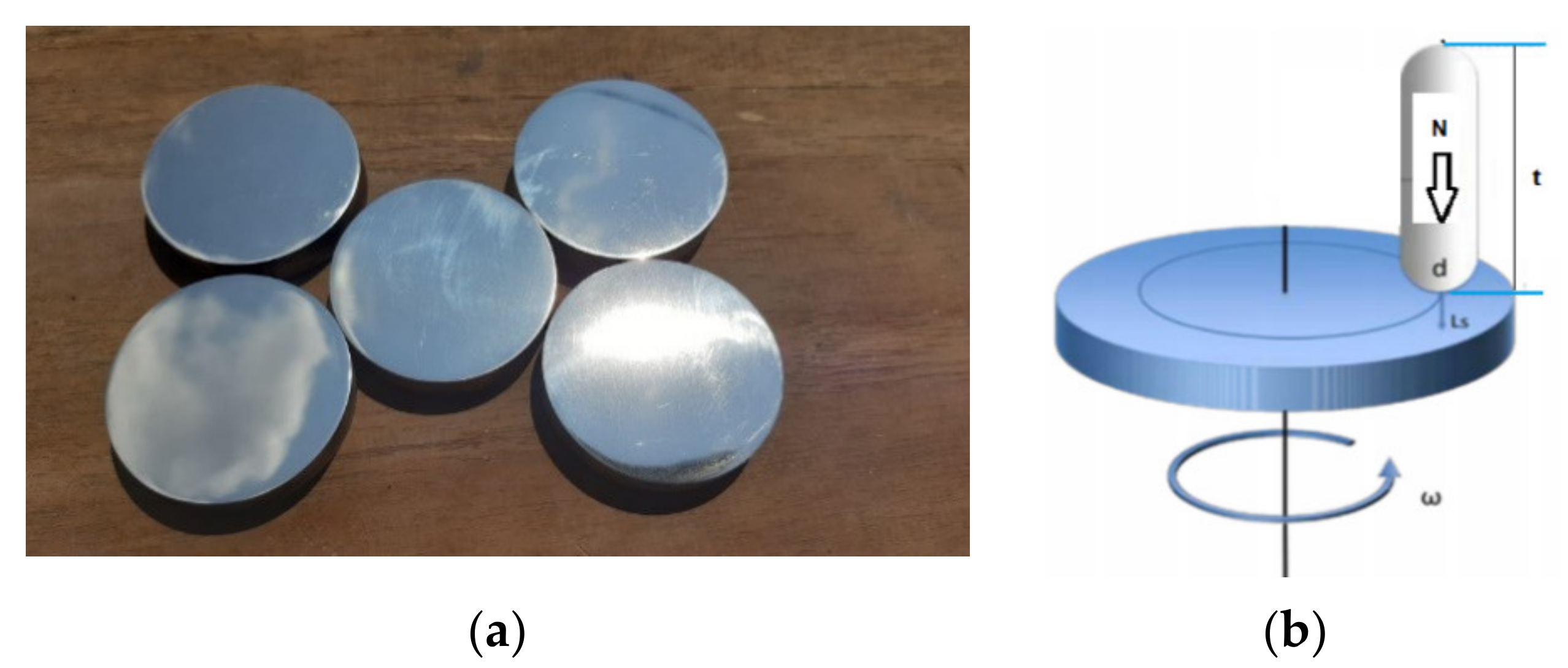 Lubricants 09 00039 g002