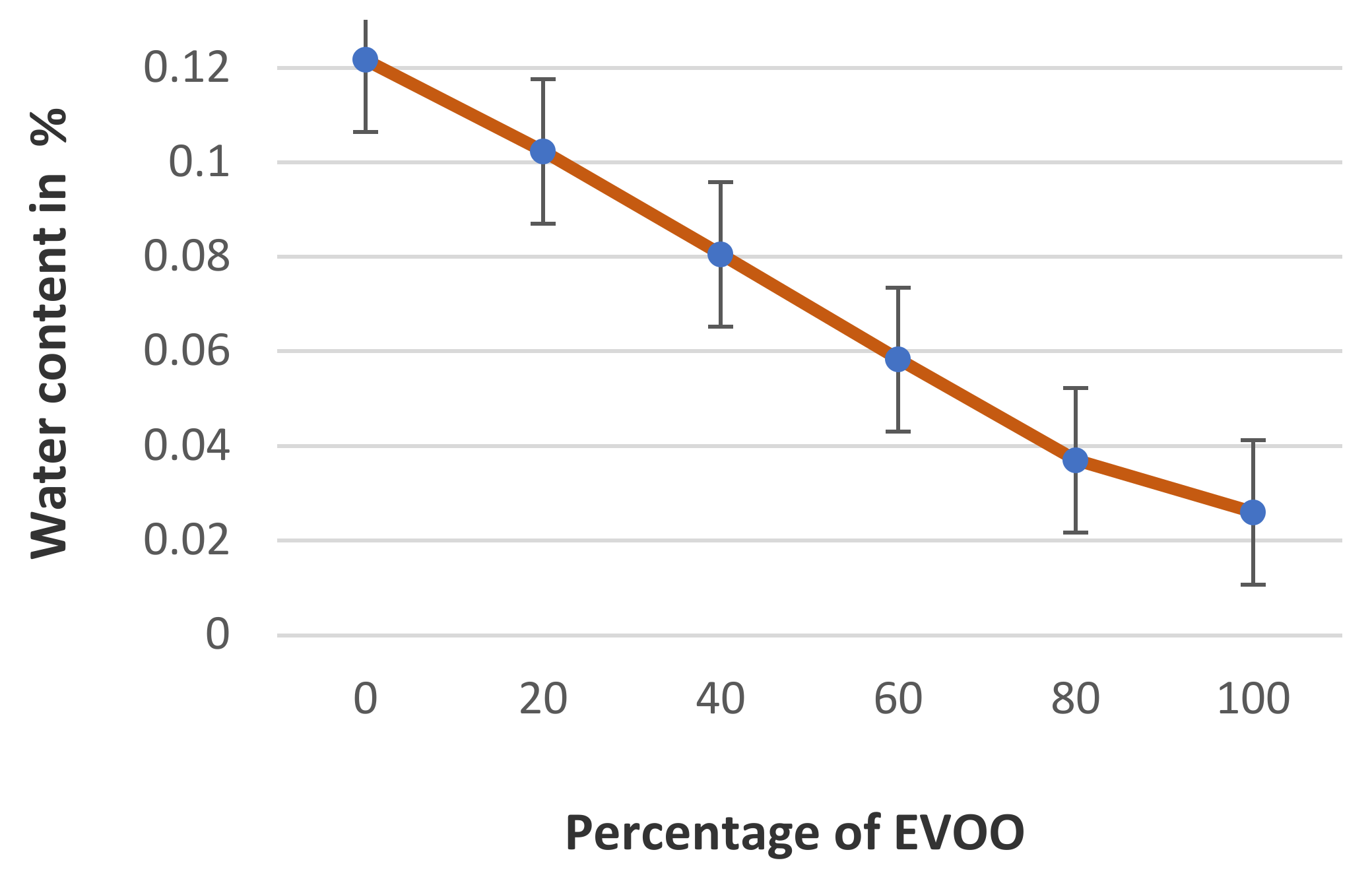 Lubricants 09 00039 g003