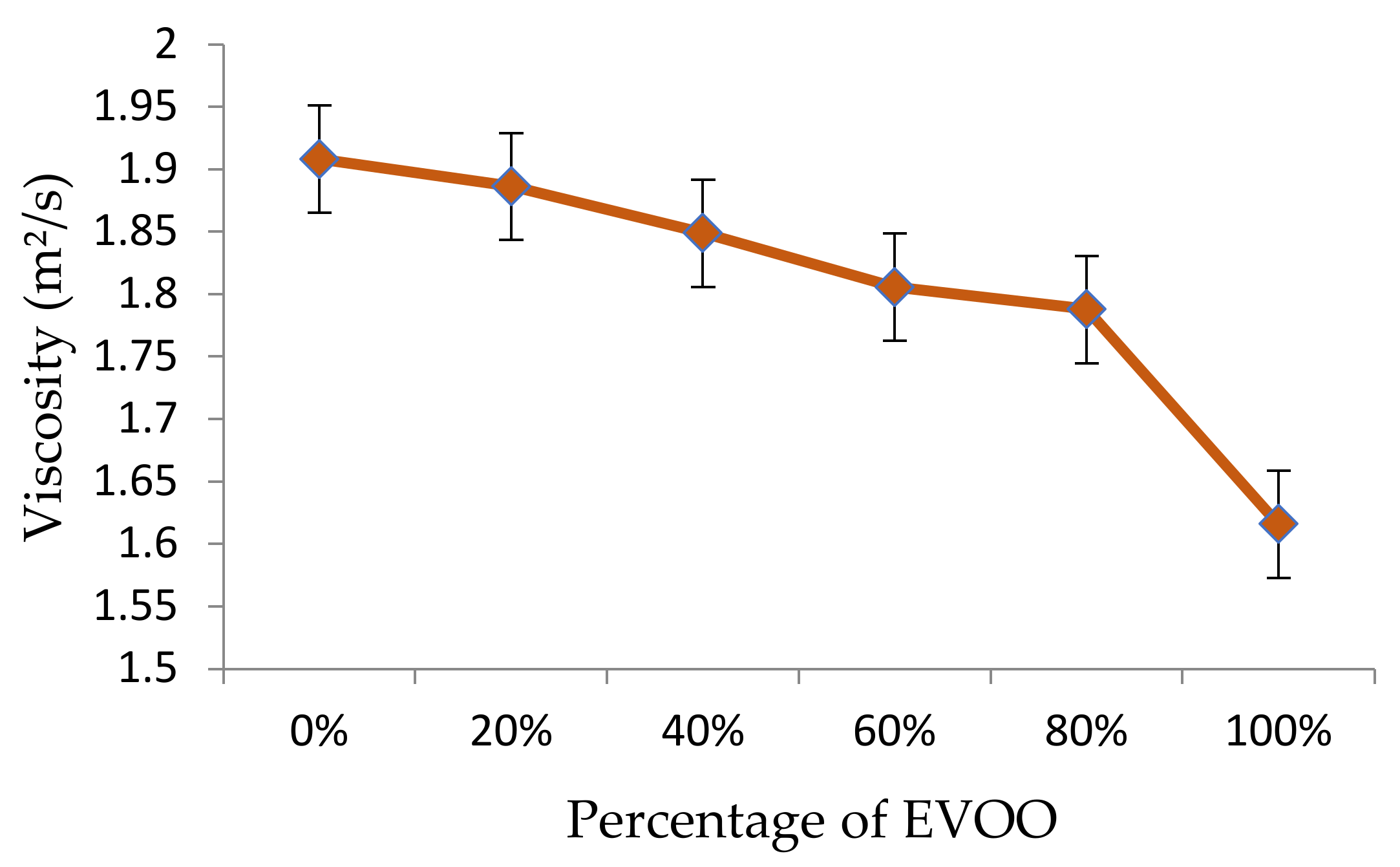Lubricants 09 00039 g005