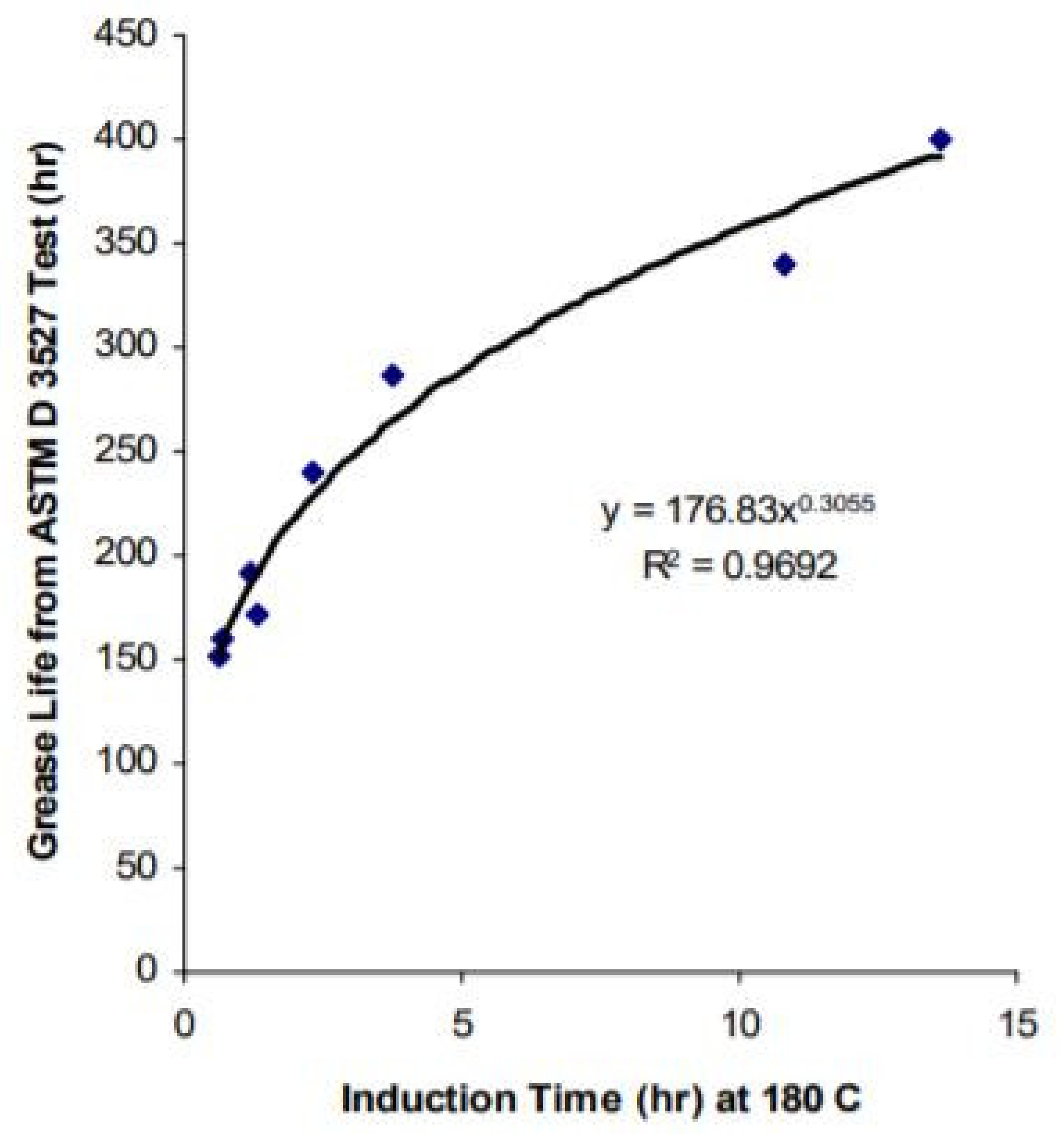 Lubricants 09 00040 g001