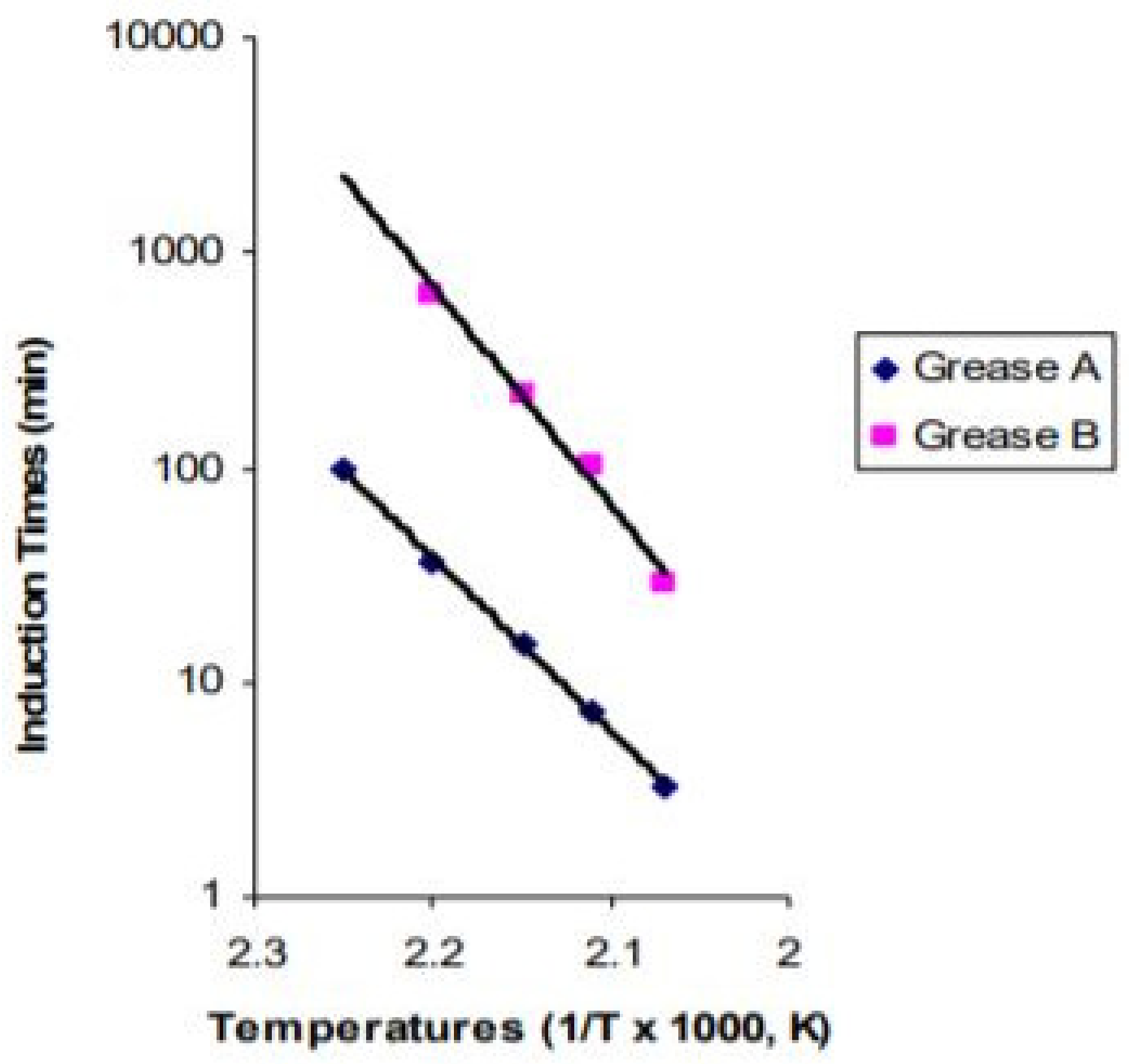 Lubricants 09 00040 g002