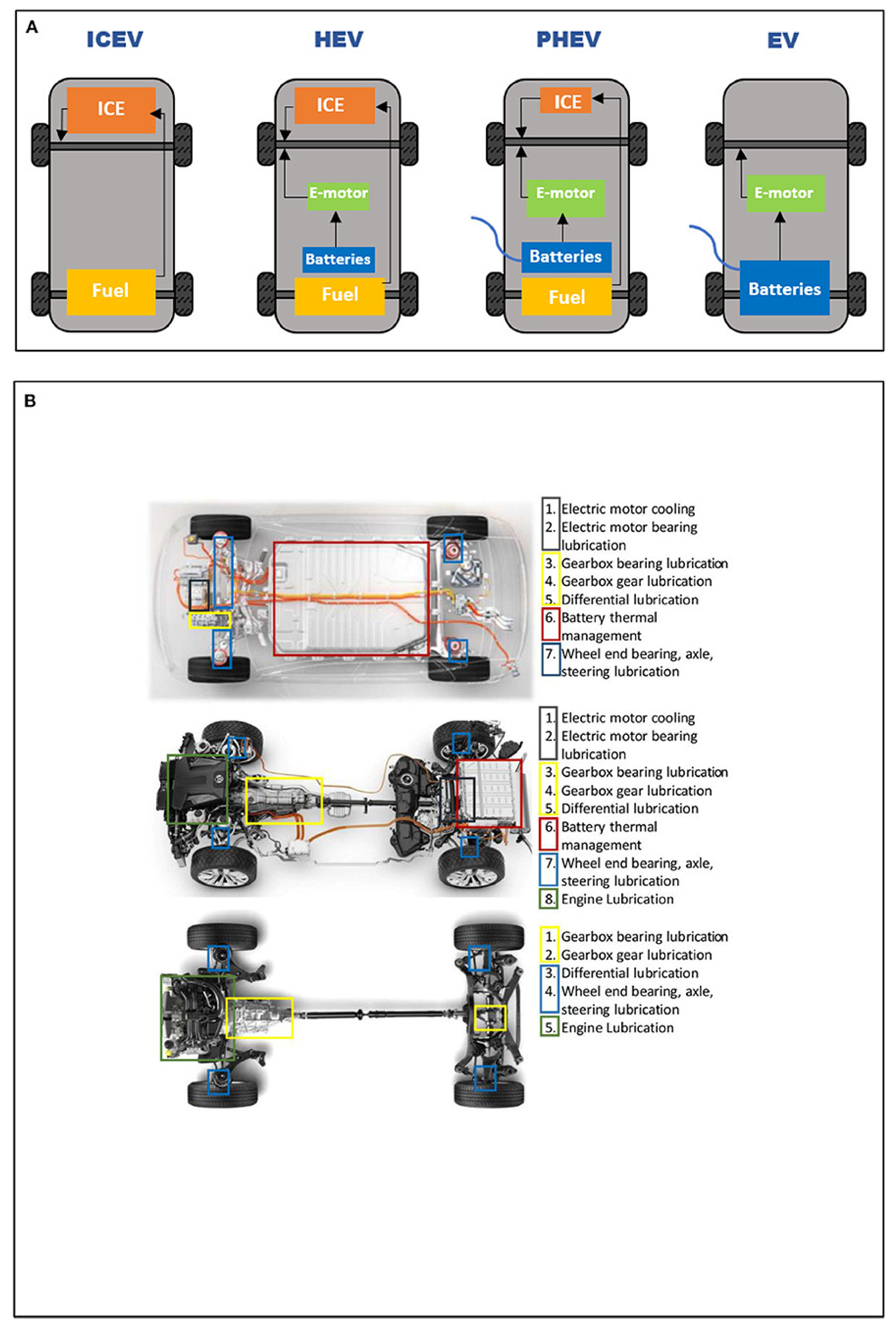Lubricants 09 00040 g003