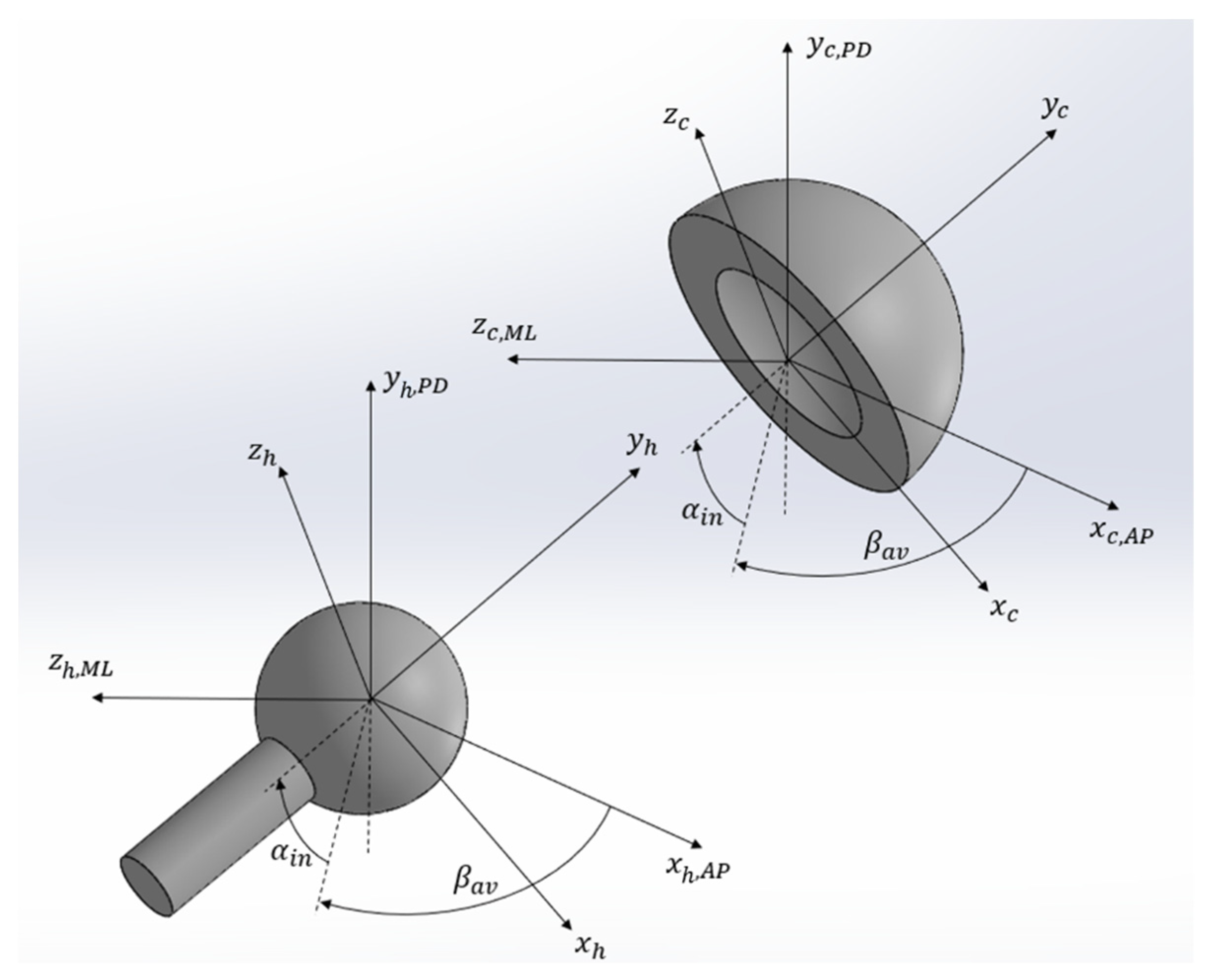 Lubricants 09 00041 g004