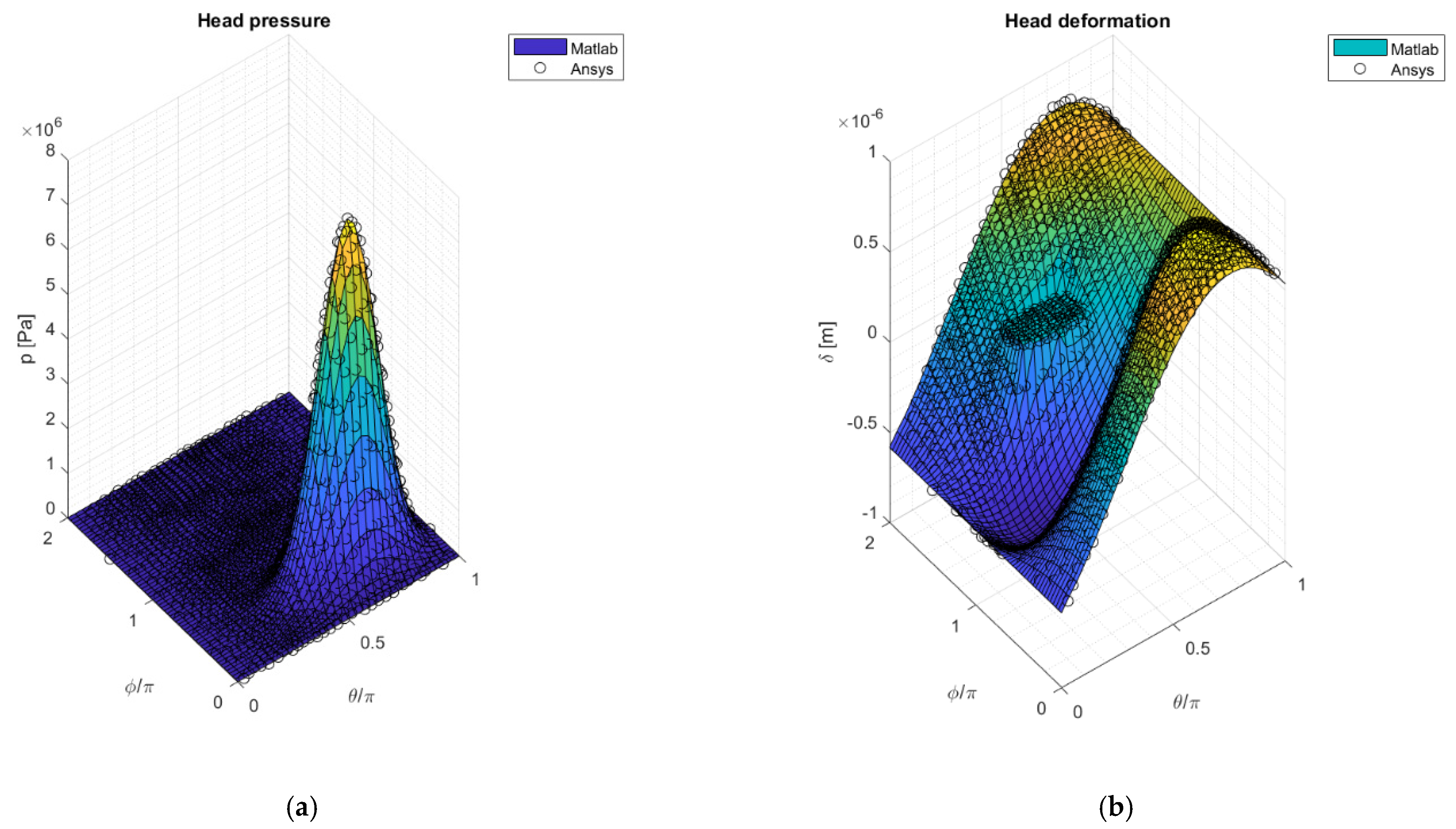 Lubricants 09 00041 g010