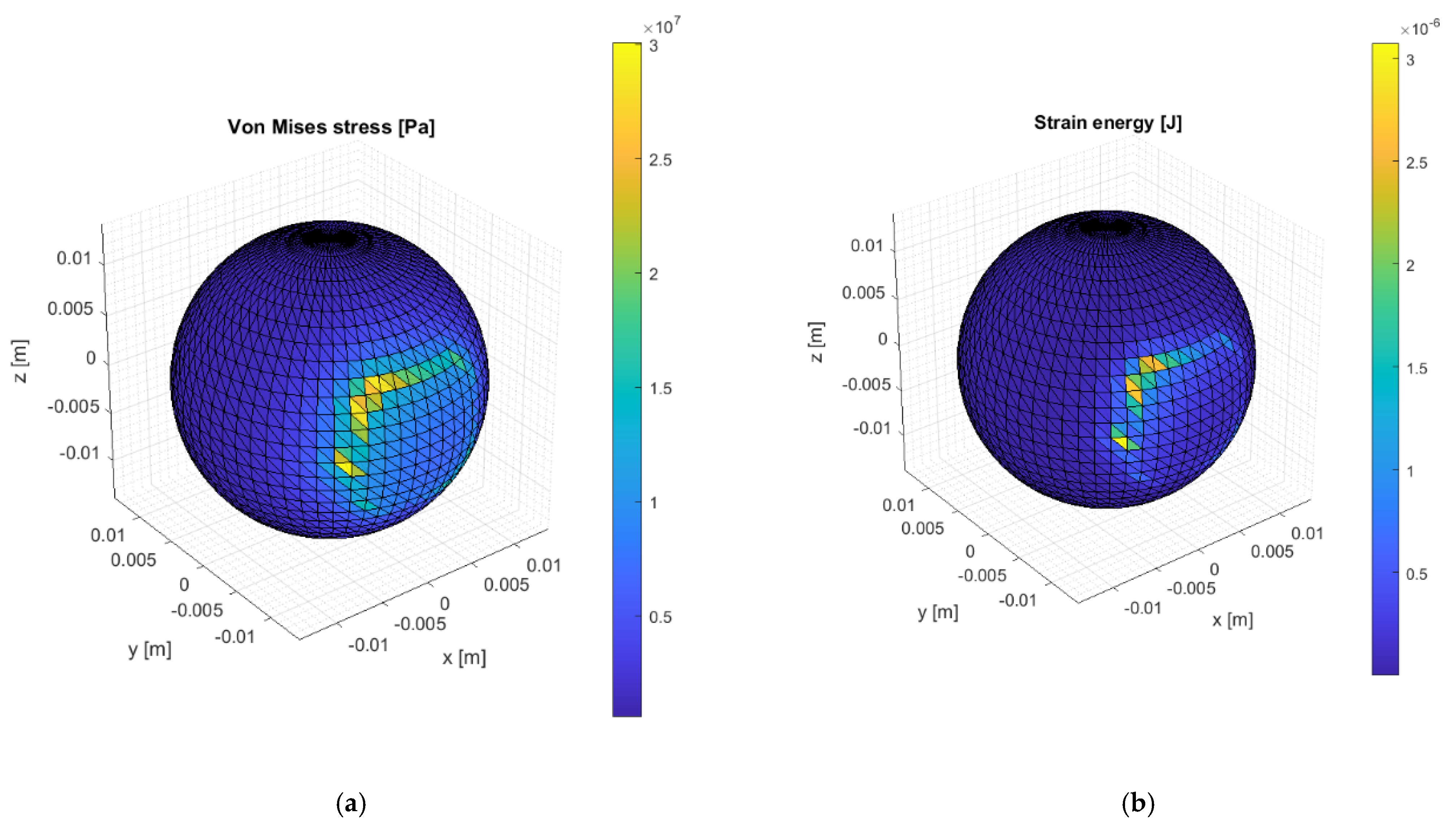 Lubricants 09 00041 g015