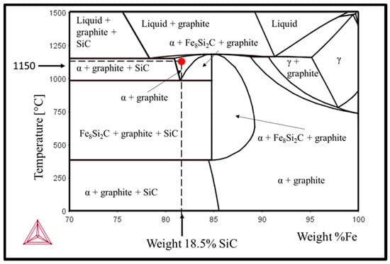 Lubricants 09 00043 g001