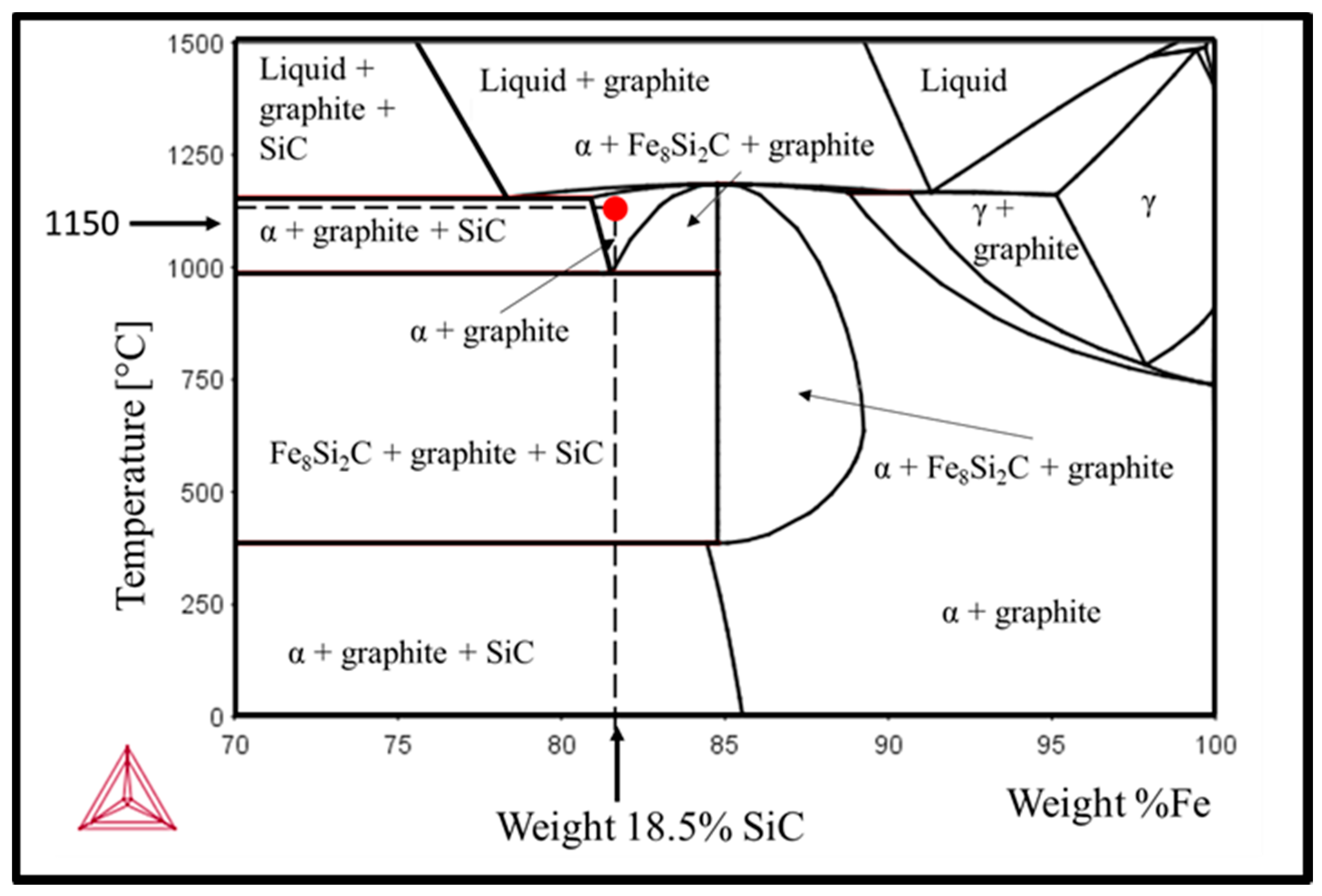 Lubricants 09 00043 g001 Lubricants 09 00043 g001