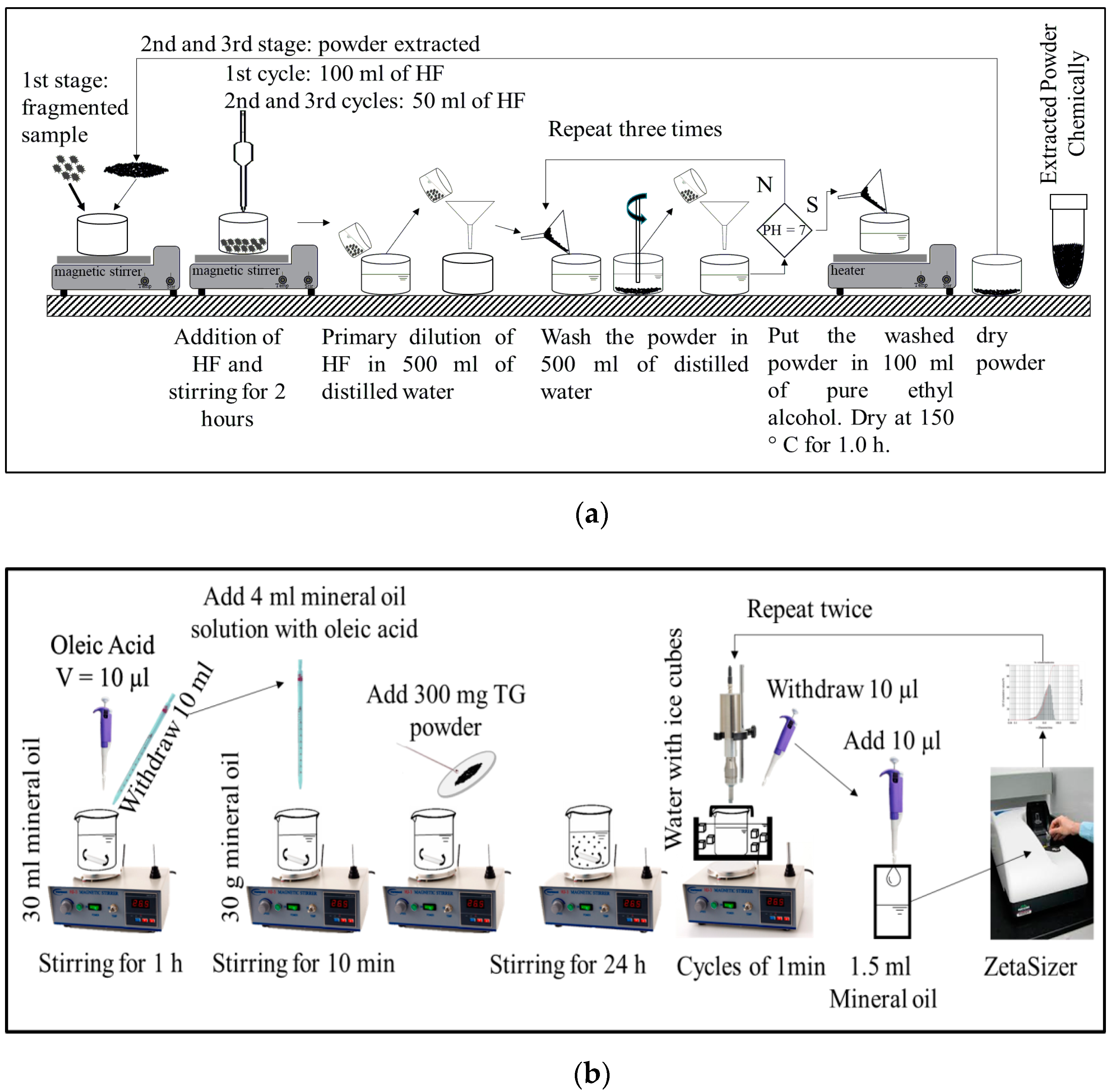 Lubricants 09 00043 g002 Lubricants 09 00043 g002