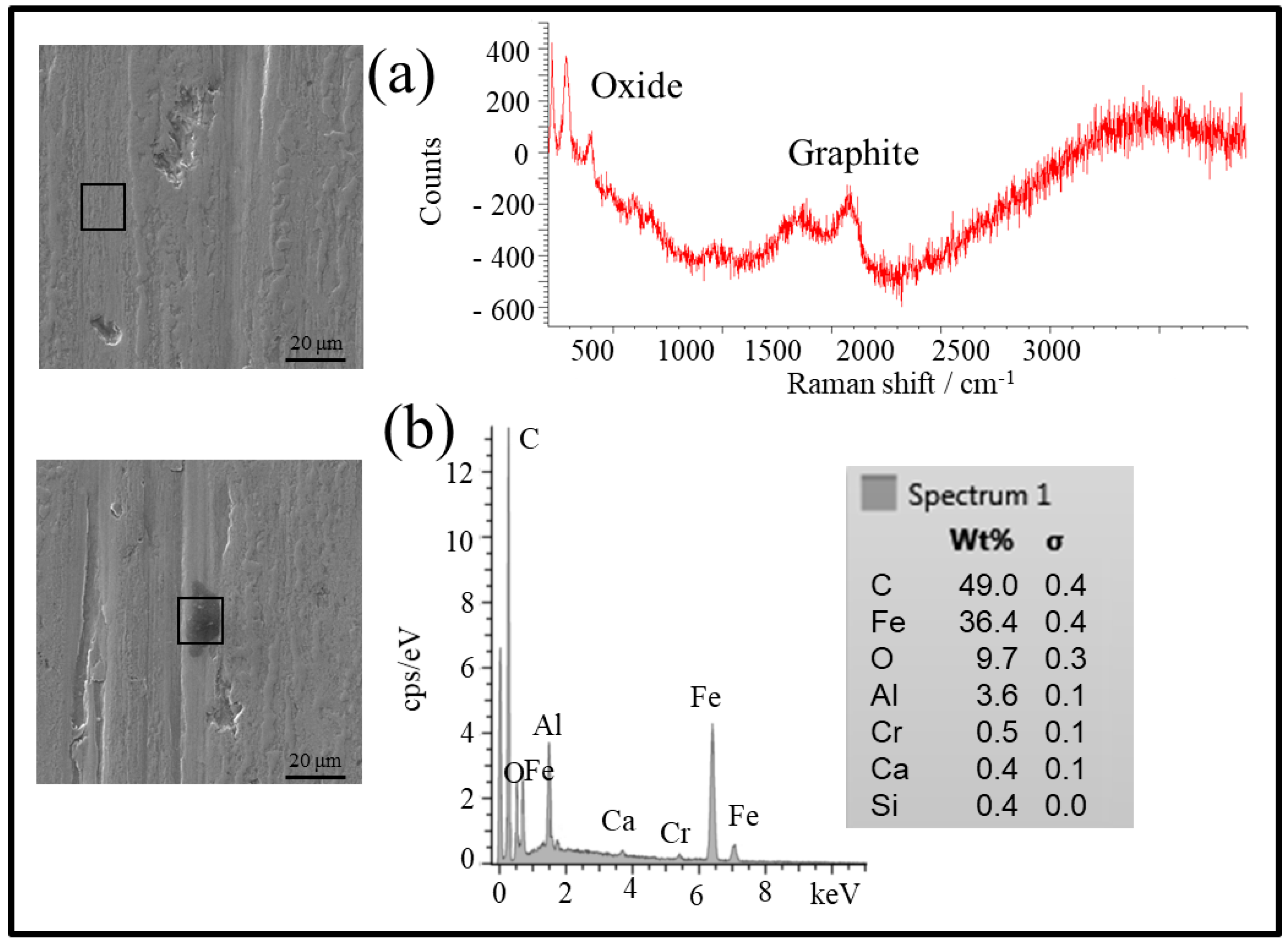 Lubricants 09 00043 g012 Lubricants 09 00043 g012