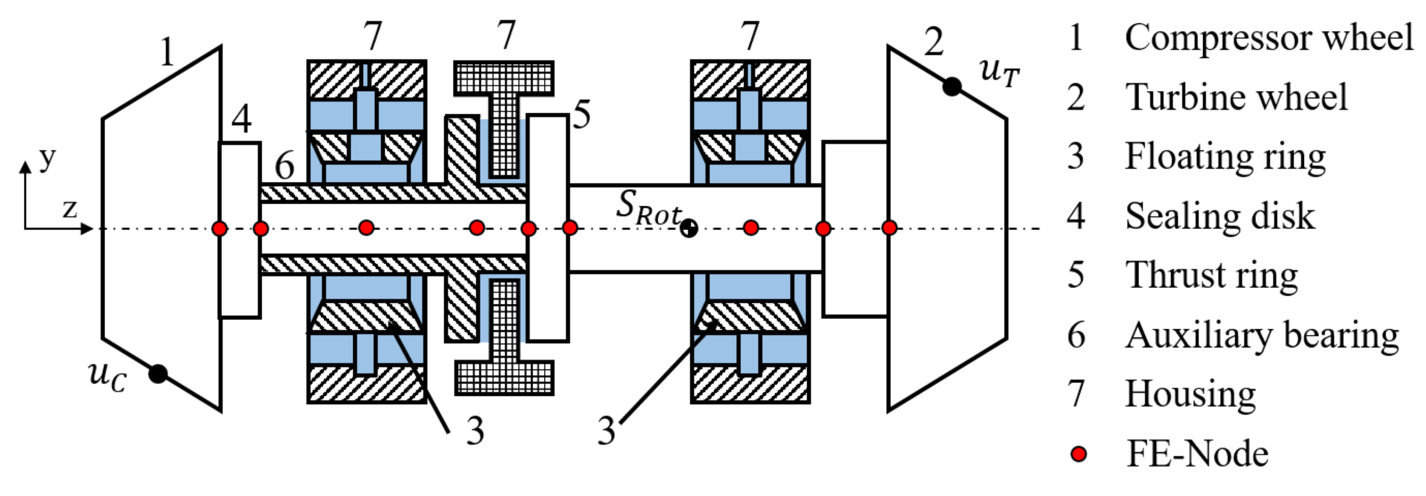 Lubricants 09 00044 g001