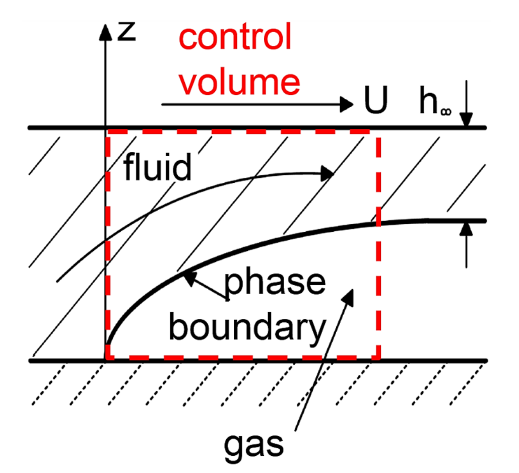Lubricants 09 00044 g005